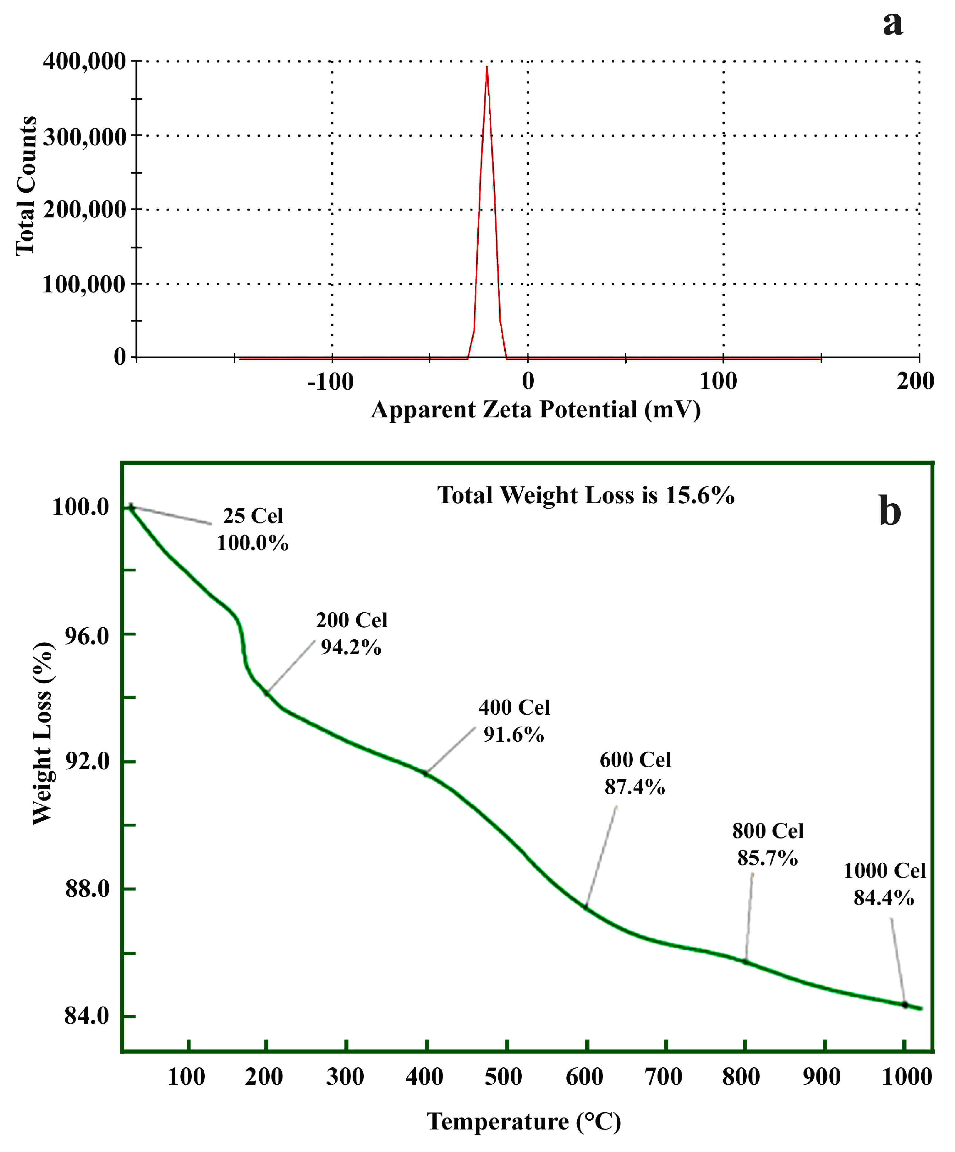 Molecules 25 04896 g004