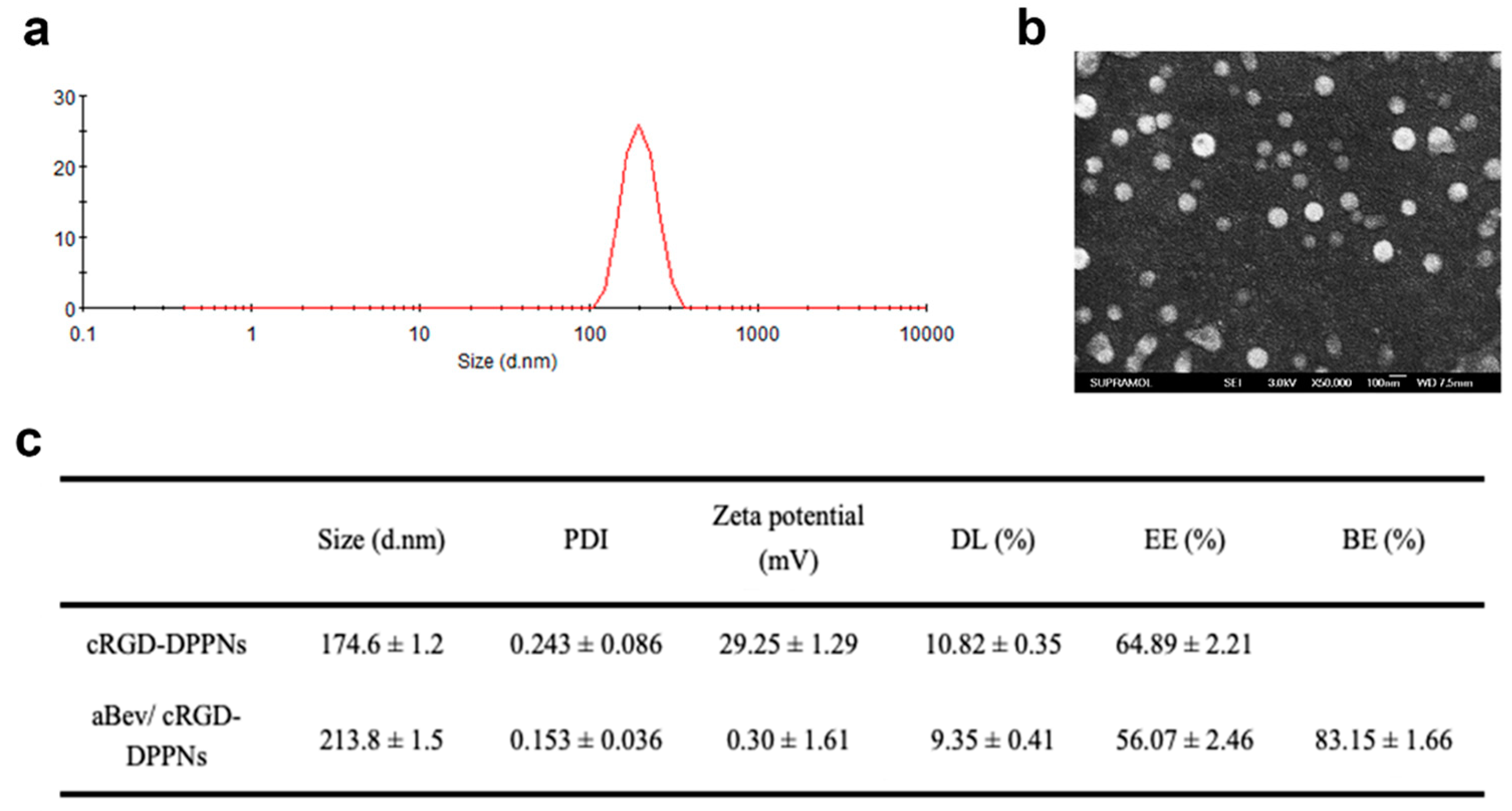 Molecules 25 04897 g001 Molecules 25 04897 g001