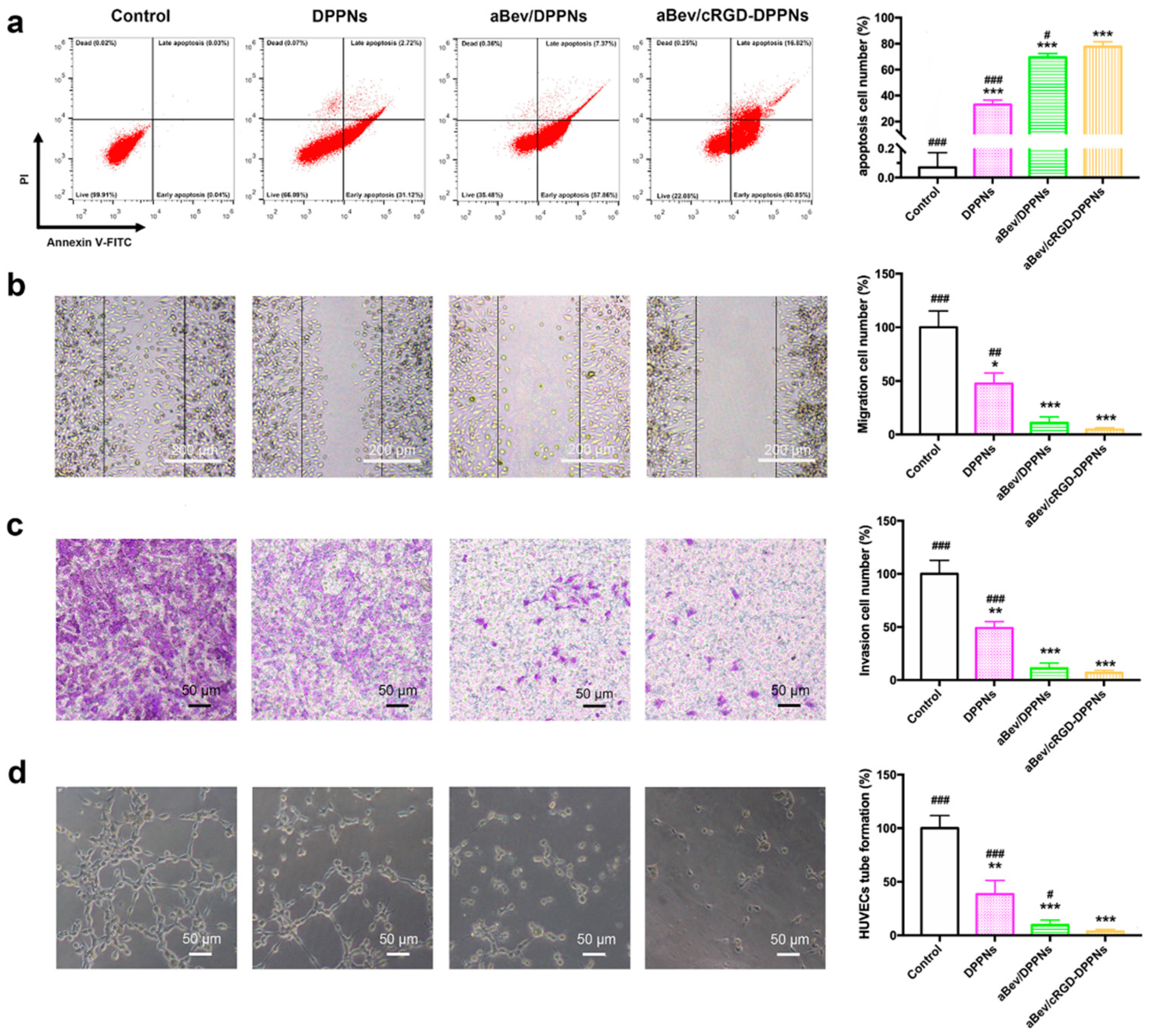 Molecules 25 04897 g004 Molecules 25 04897 g004