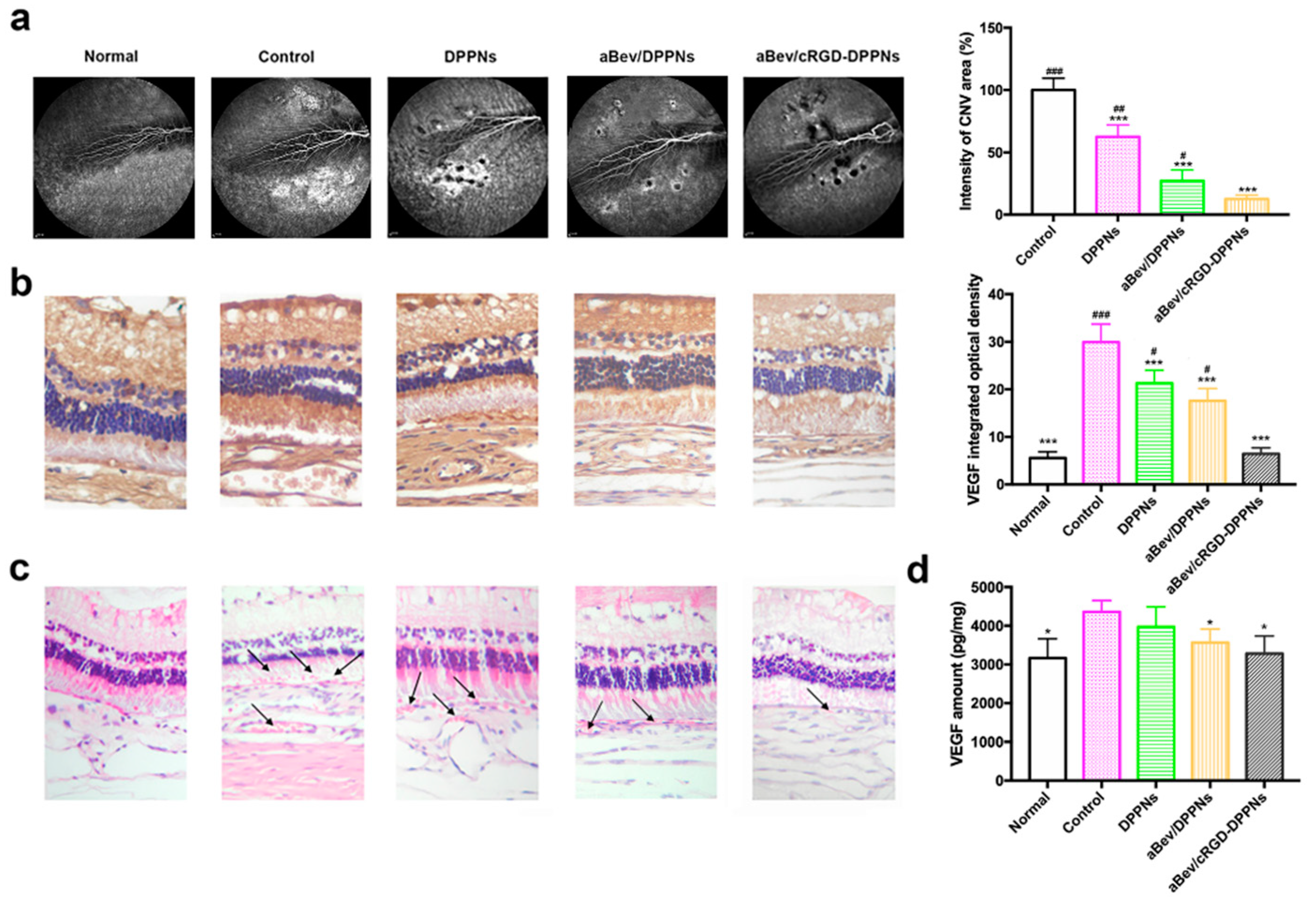 Molecules 25 04897 g005 Molecules 25 04897 g005