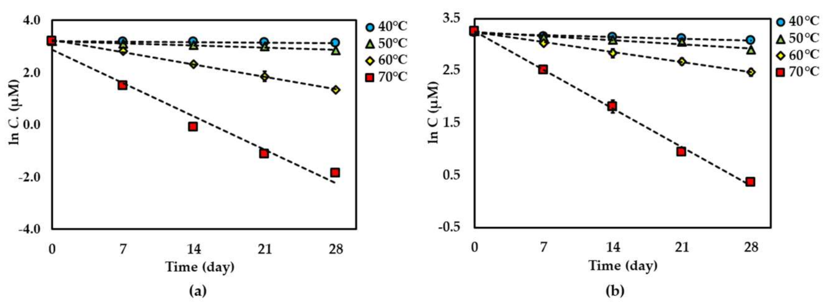Molecules 25 04898 g002 Molecules 25 04898 g002