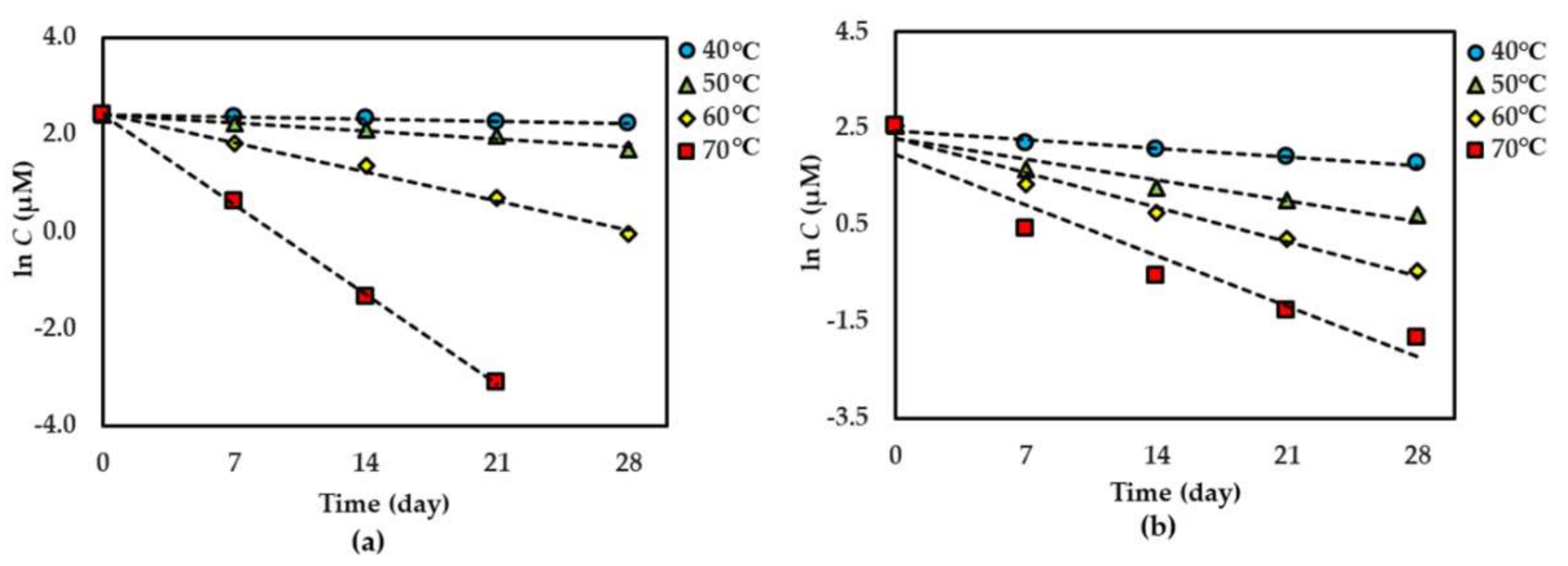 Molecules 25 04898 g003 Molecules 25 04898 g003