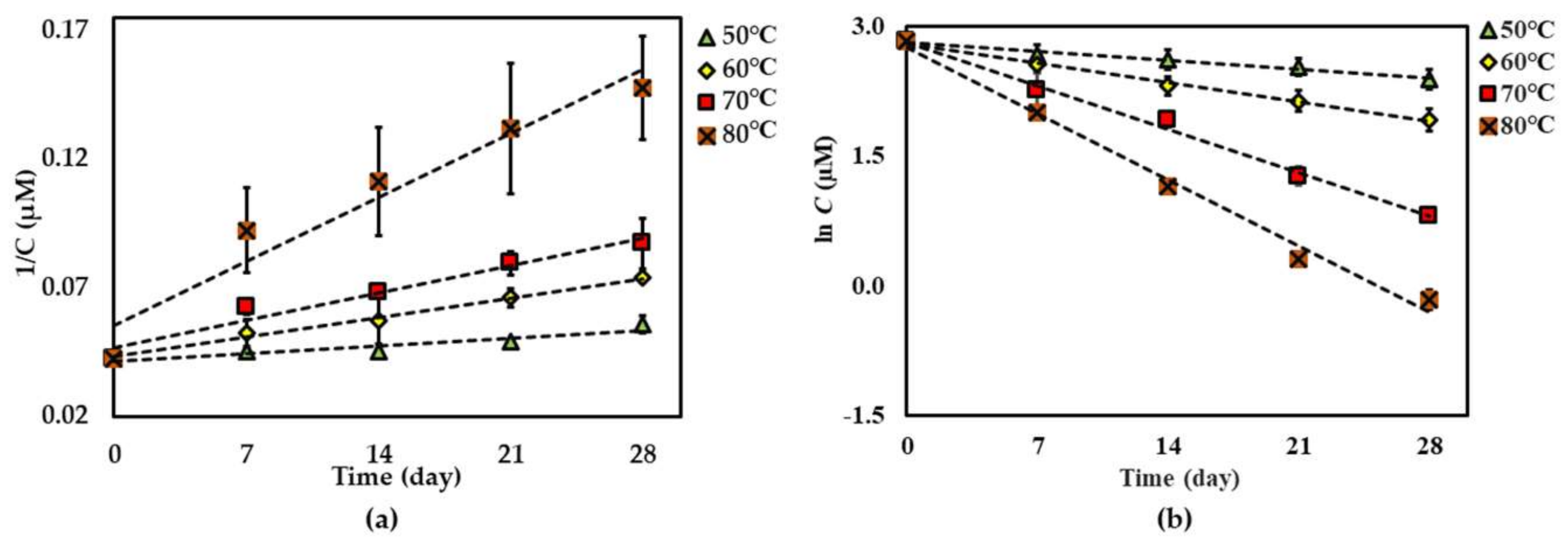 Molecules 25 04898 g004 Molecules 25 04898 g004