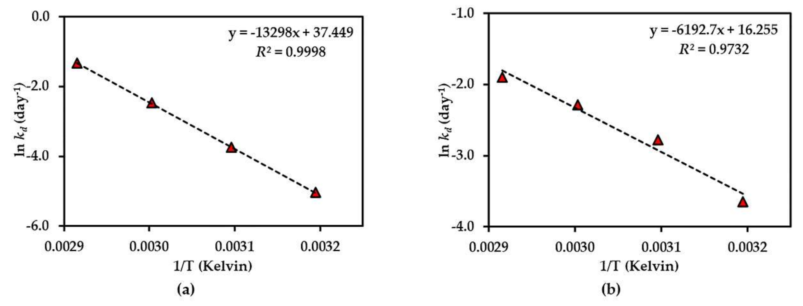 Molecules 25 04898 g006 Molecules 25 04898 g006