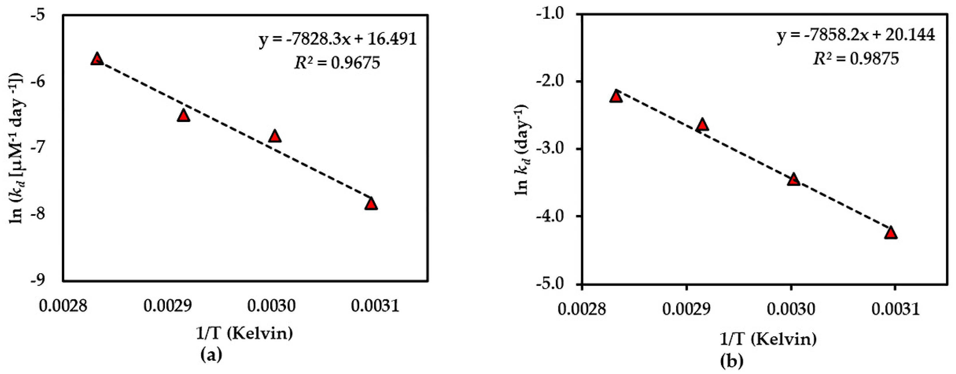 Molecules 25 04898 g007 Molecules 25 04898 g007