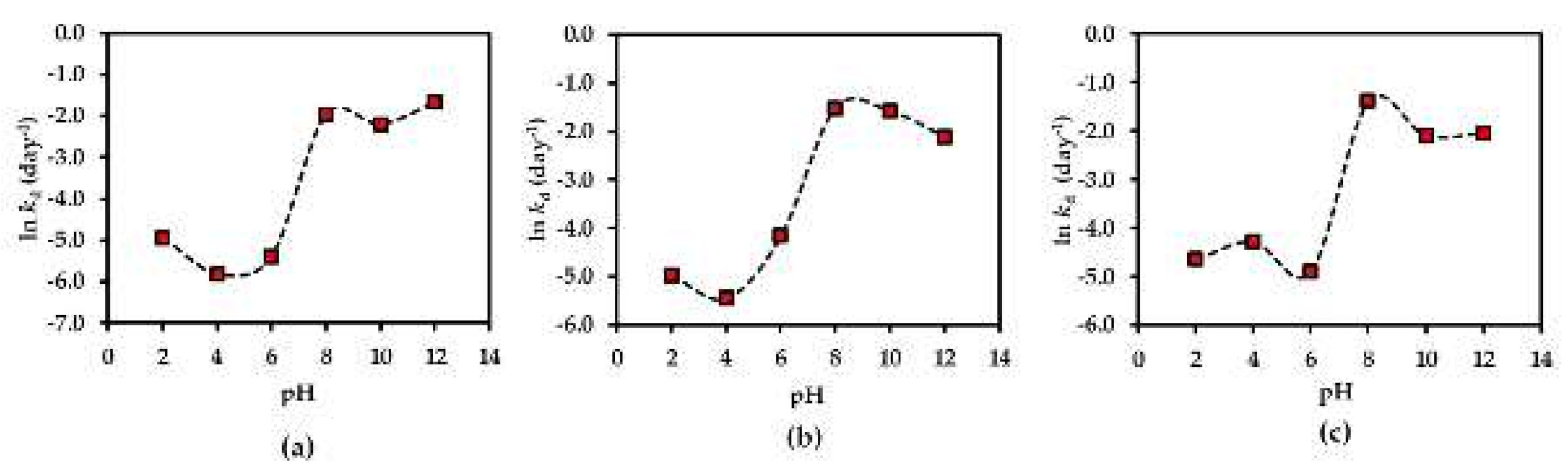 Molecules 25 04898 g008 Molecules 25 04898 g008