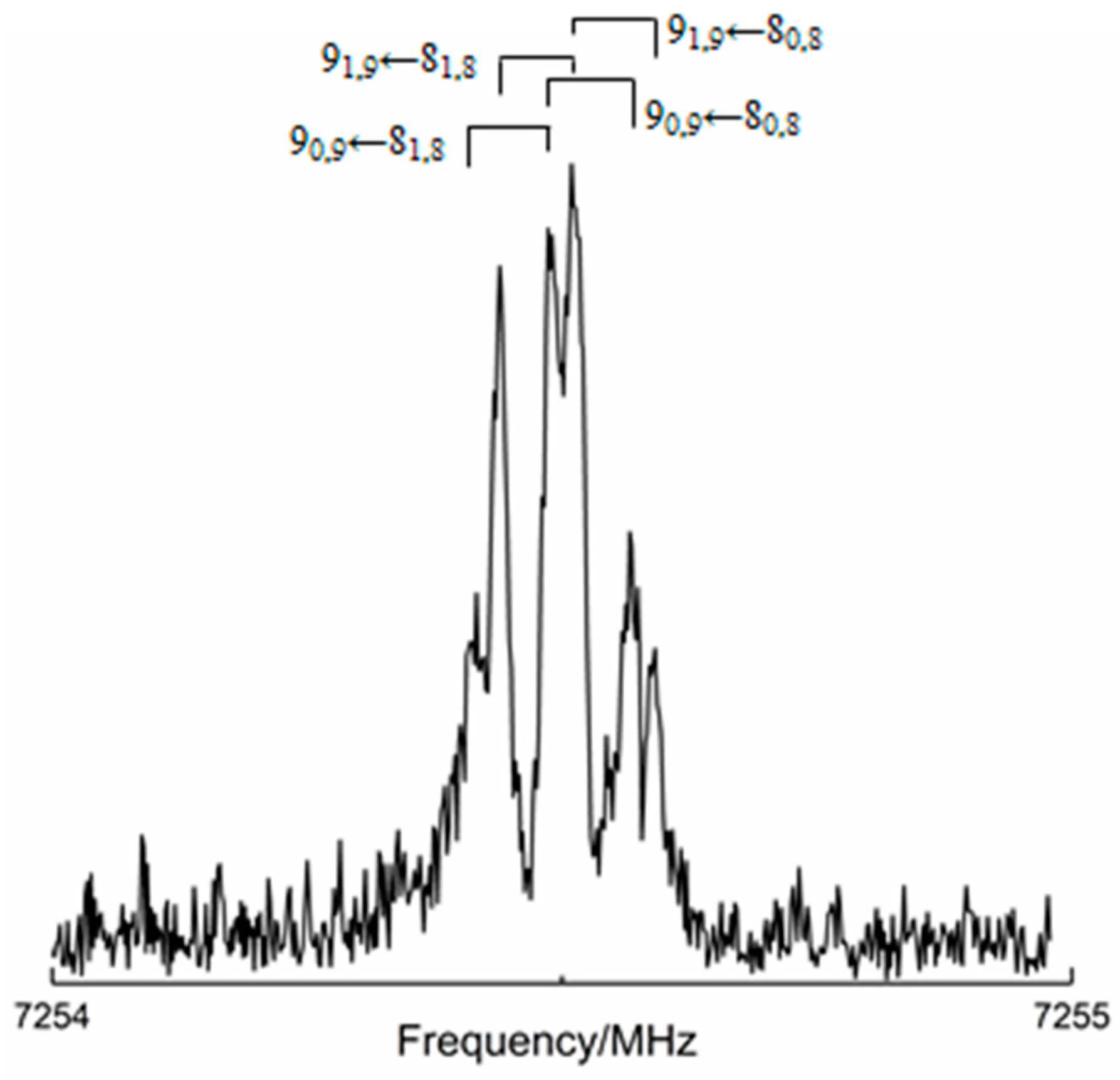 Molecules 25 04899 g002 Molecules 25 04899 g002