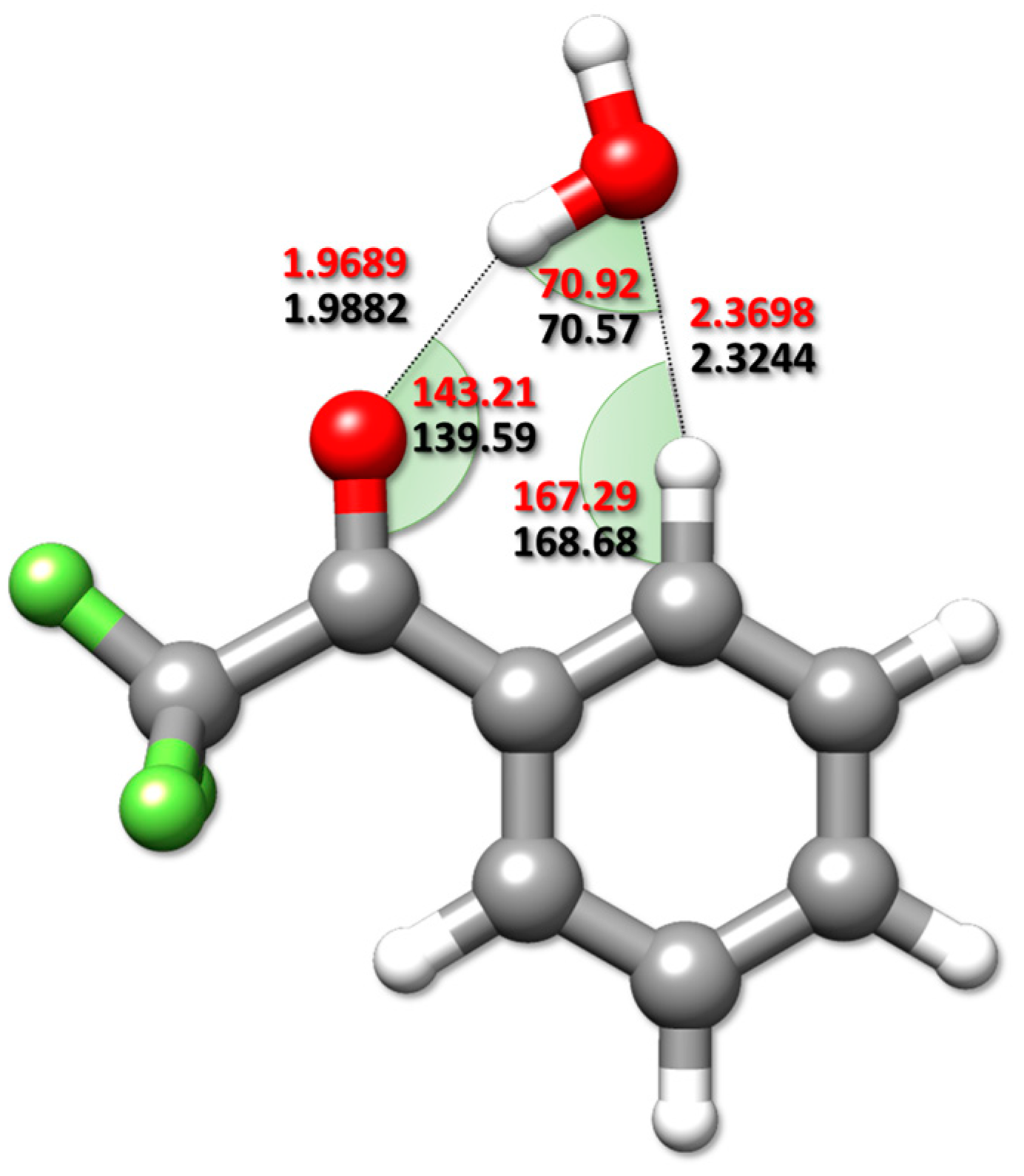 Molecules 25 04899 g003 Molecules 25 04899 g003
