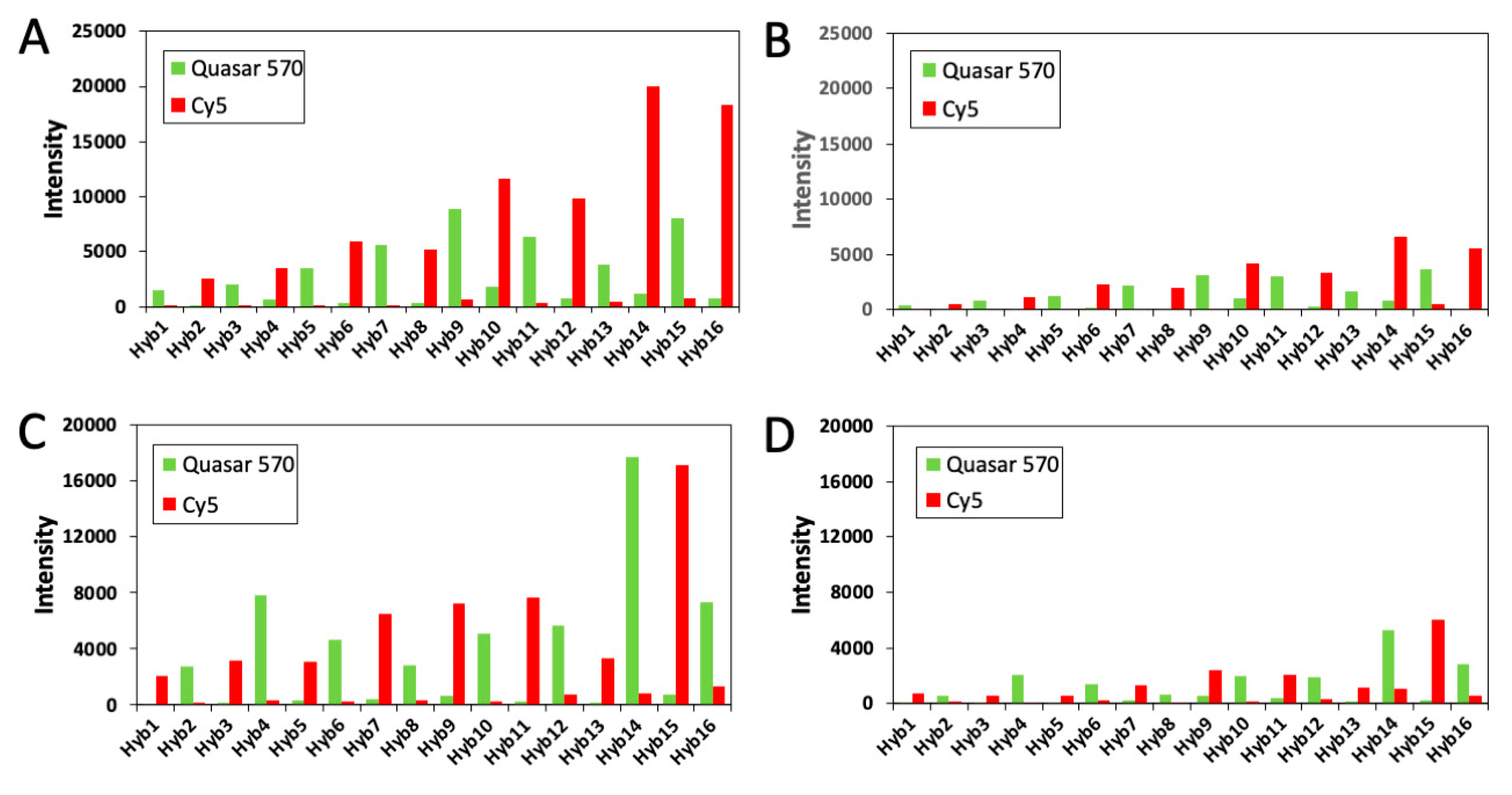 Molecules 25 04900 g008 Molecules 25 04900 g008