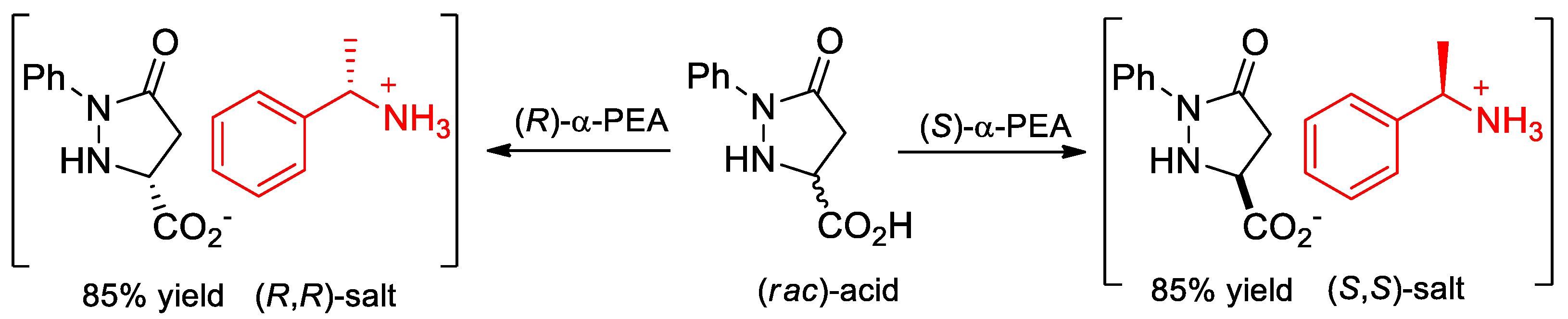 Molecules 25 04907 sch010 Molecules 25 04907 sch010