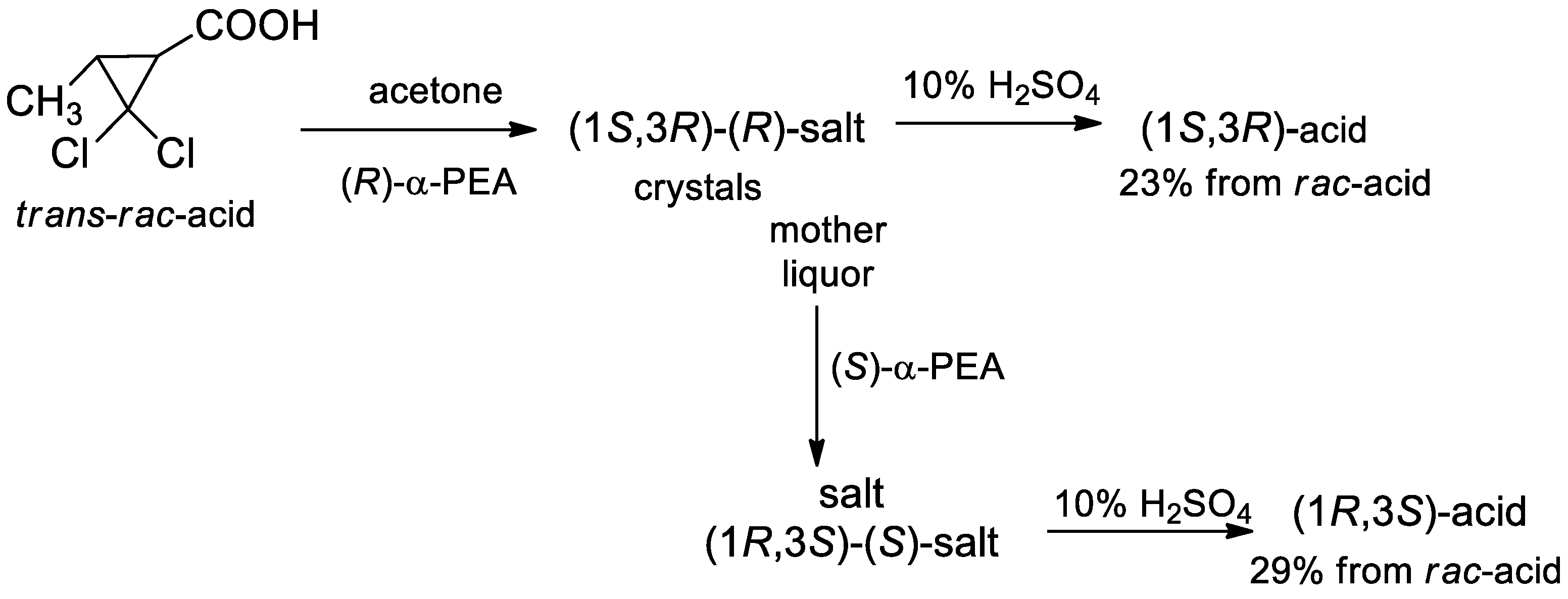 Molecules 25 04907 sch012 Molecules 25 04907 sch012