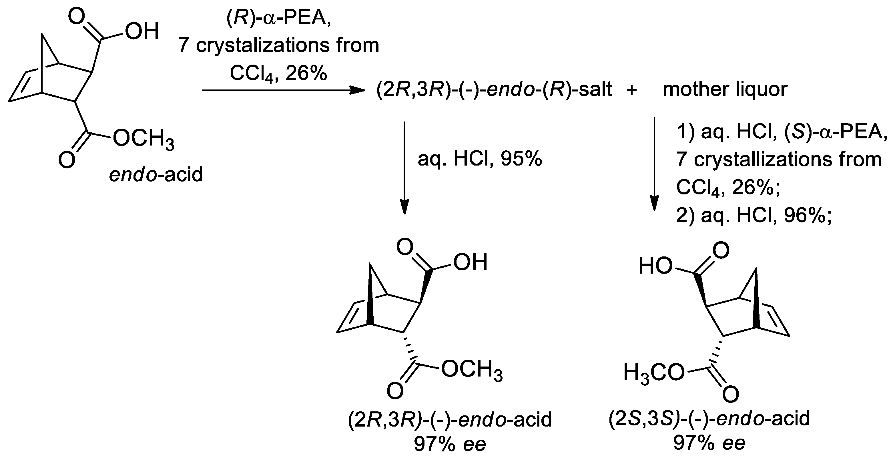 Molecules 25 04907 sch013 Molecules 25 04907 sch013