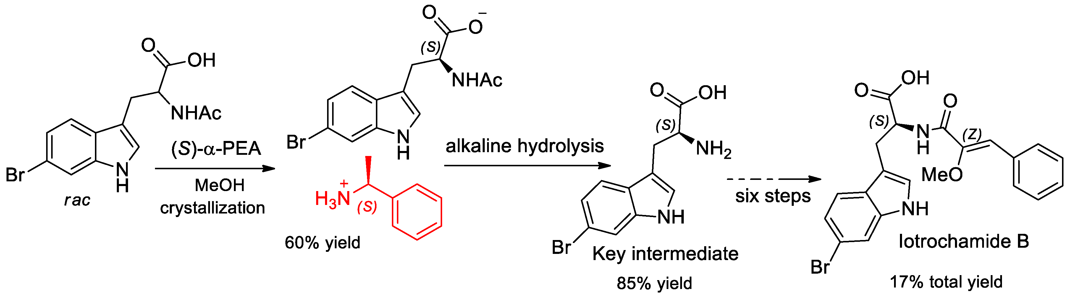 Molecules 25 04907 sch015 Molecules 25 04907 sch015