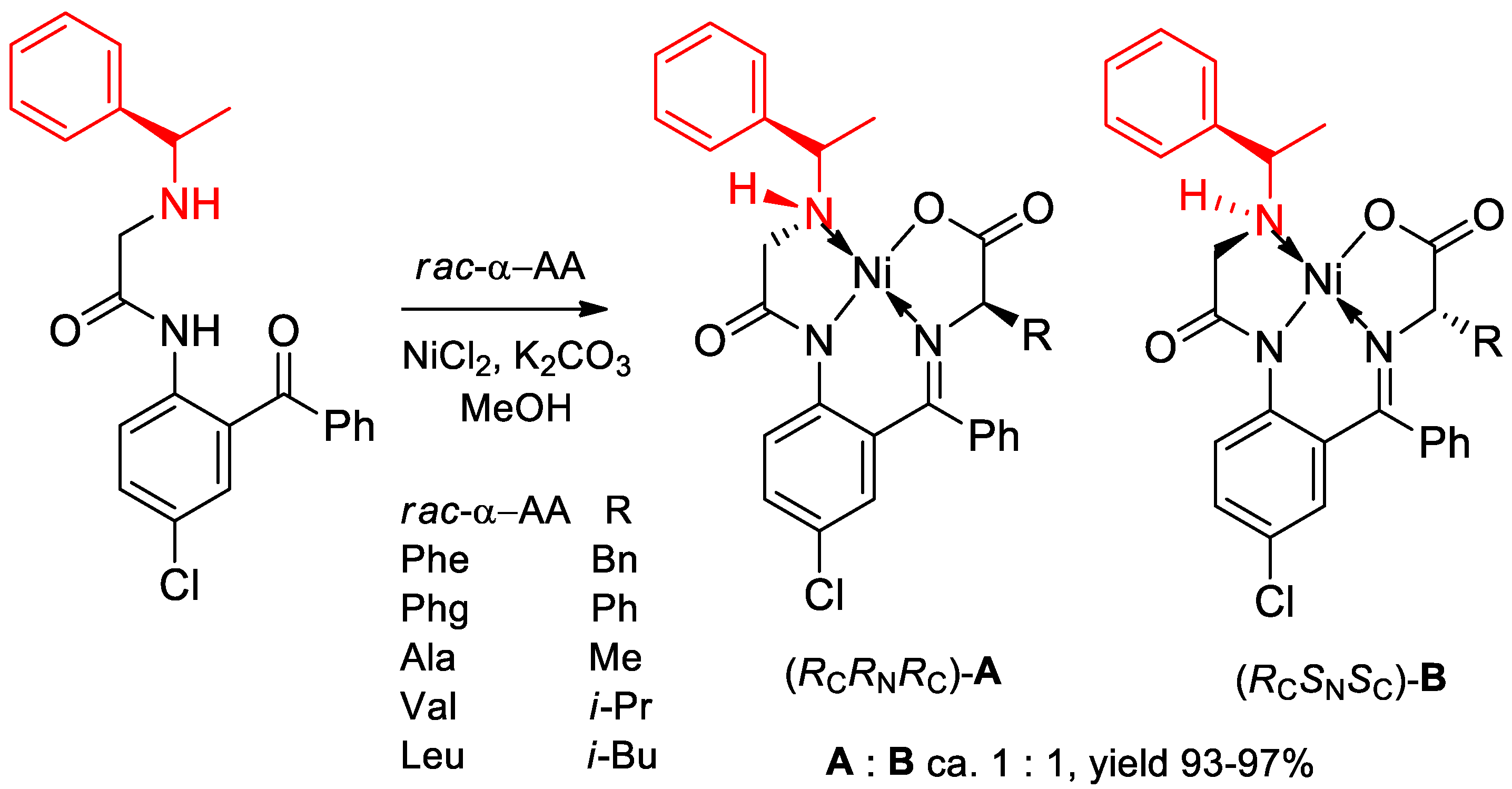 Molecules 25 04907 sch016 Molecules 25 04907 sch016