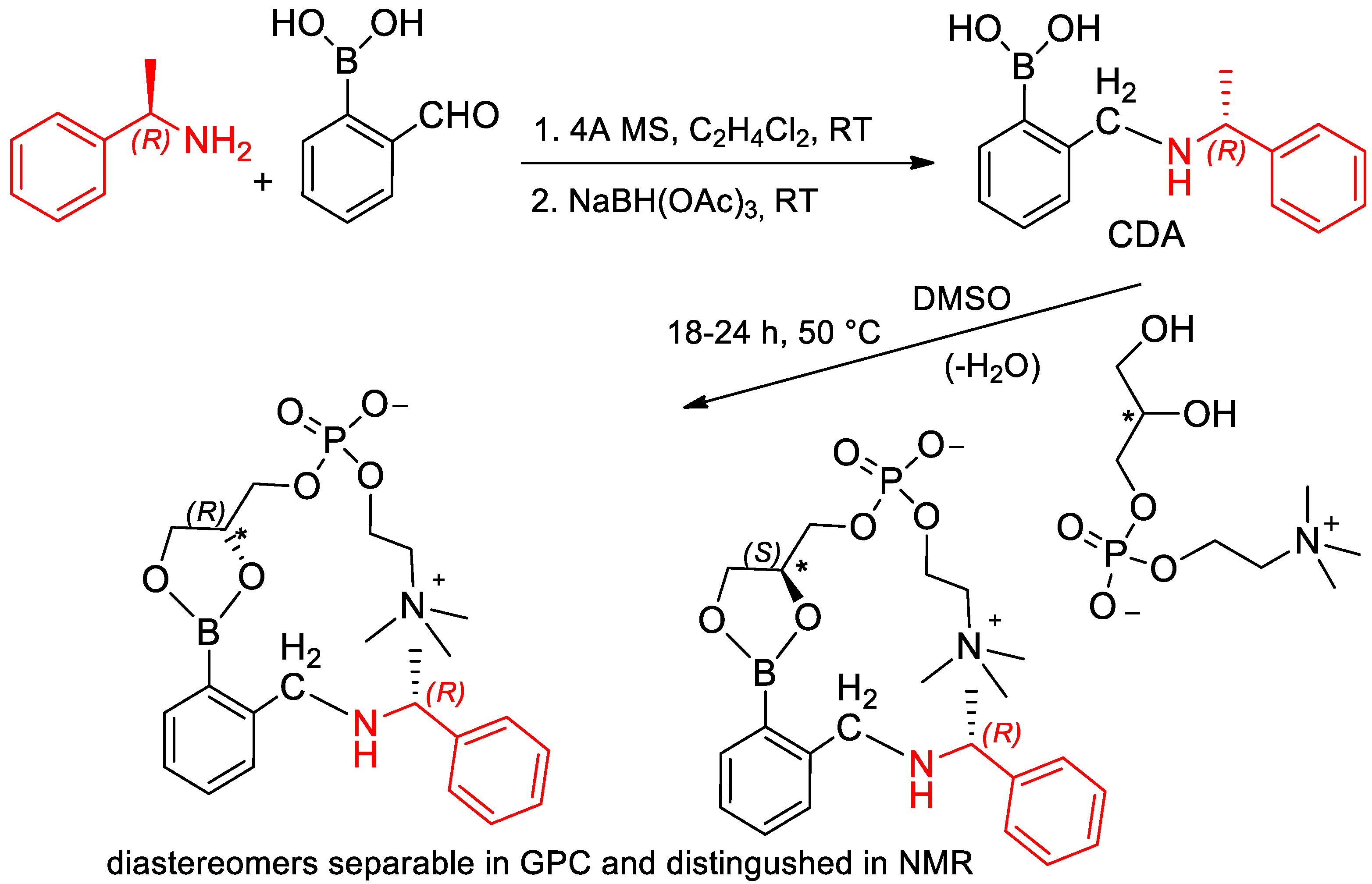 Molecules 25 04907 sch020 Molecules 25 04907 sch020