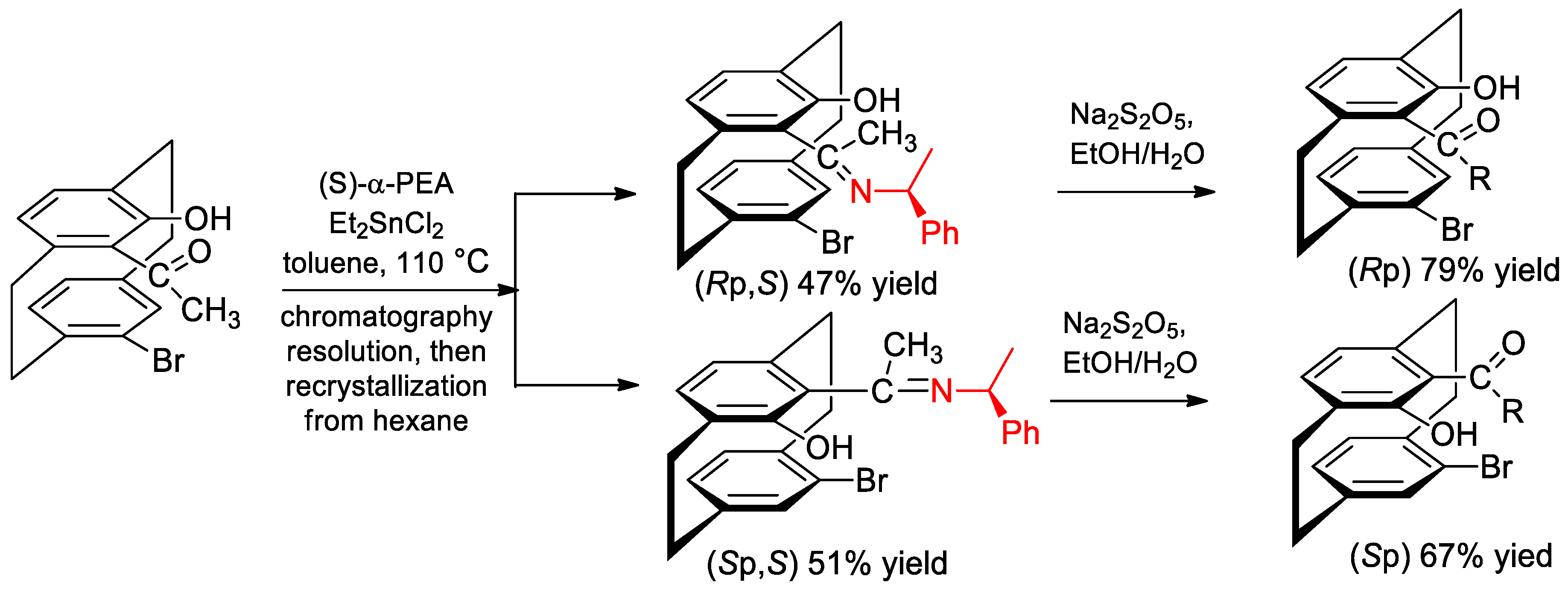 Molecules 25 04907 sch023 Molecules 25 04907 sch023