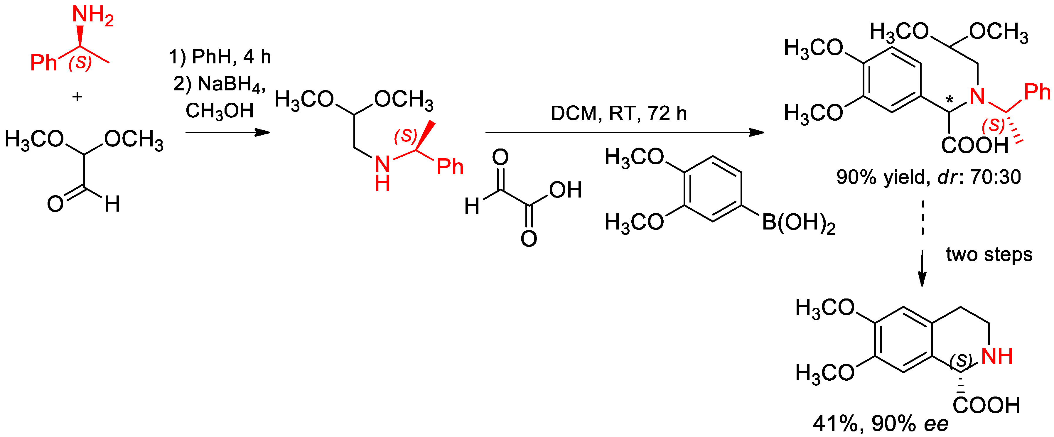 Molecules 25 04907 sch034 Molecules 25 04907 sch034