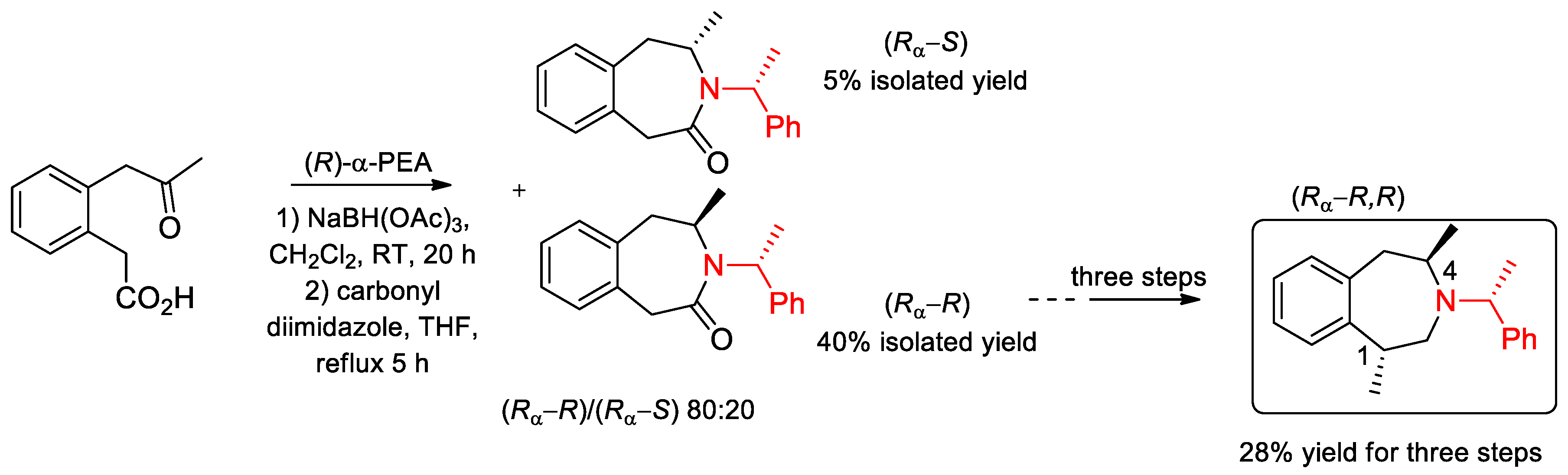Molecules 25 04907 sch035 Molecules 25 04907 sch035