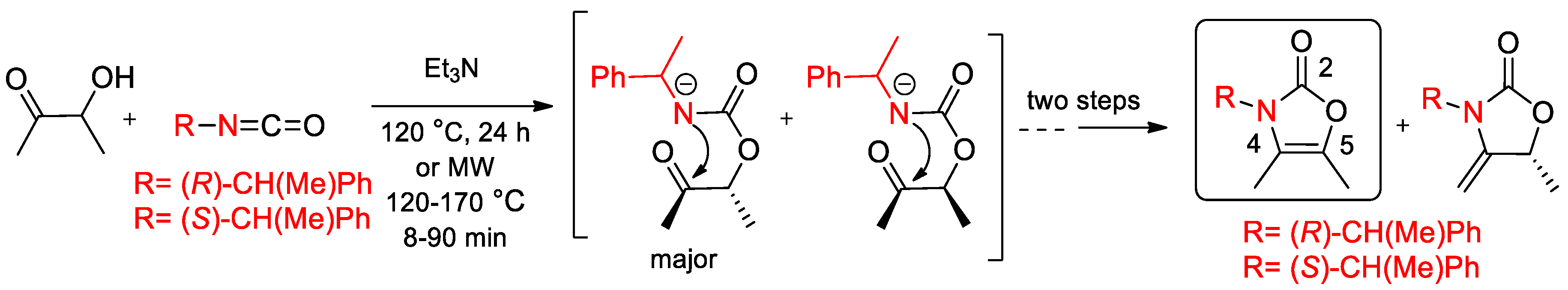 Molecules 25 04907 sch037 Molecules 25 04907 sch037