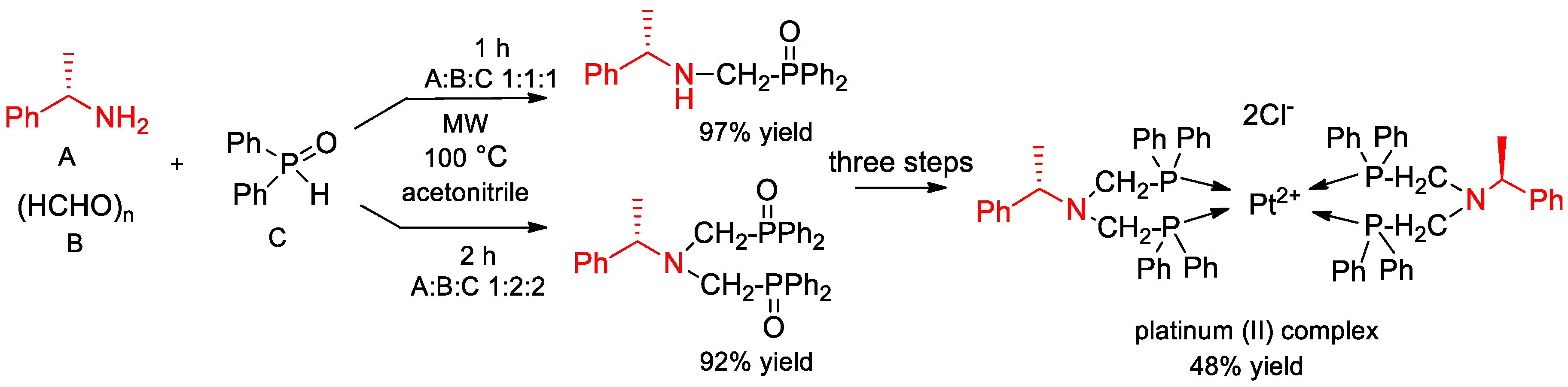 Molecules 25 04907 sch039 Molecules 25 04907 sch039