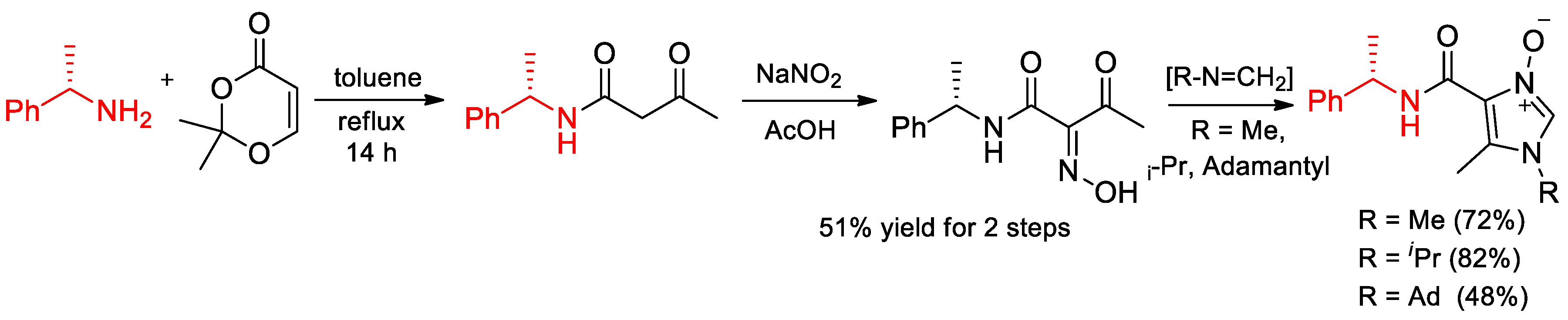 Molecules 25 04907 sch043 Molecules 25 04907 sch043