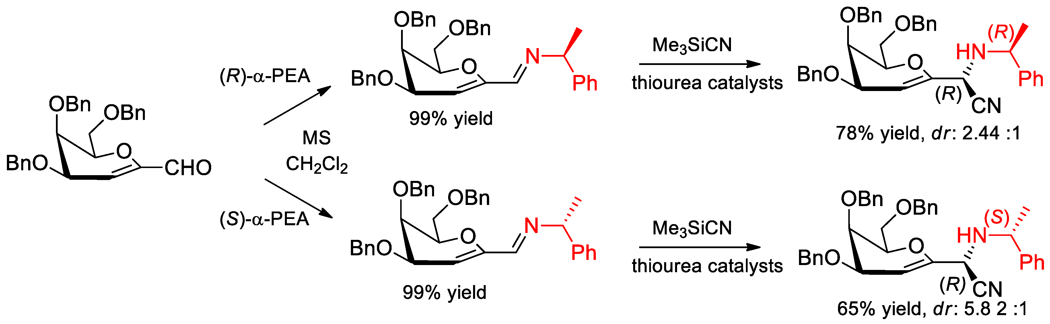 Molecules 25 04907 sch044 Molecules 25 04907 sch044