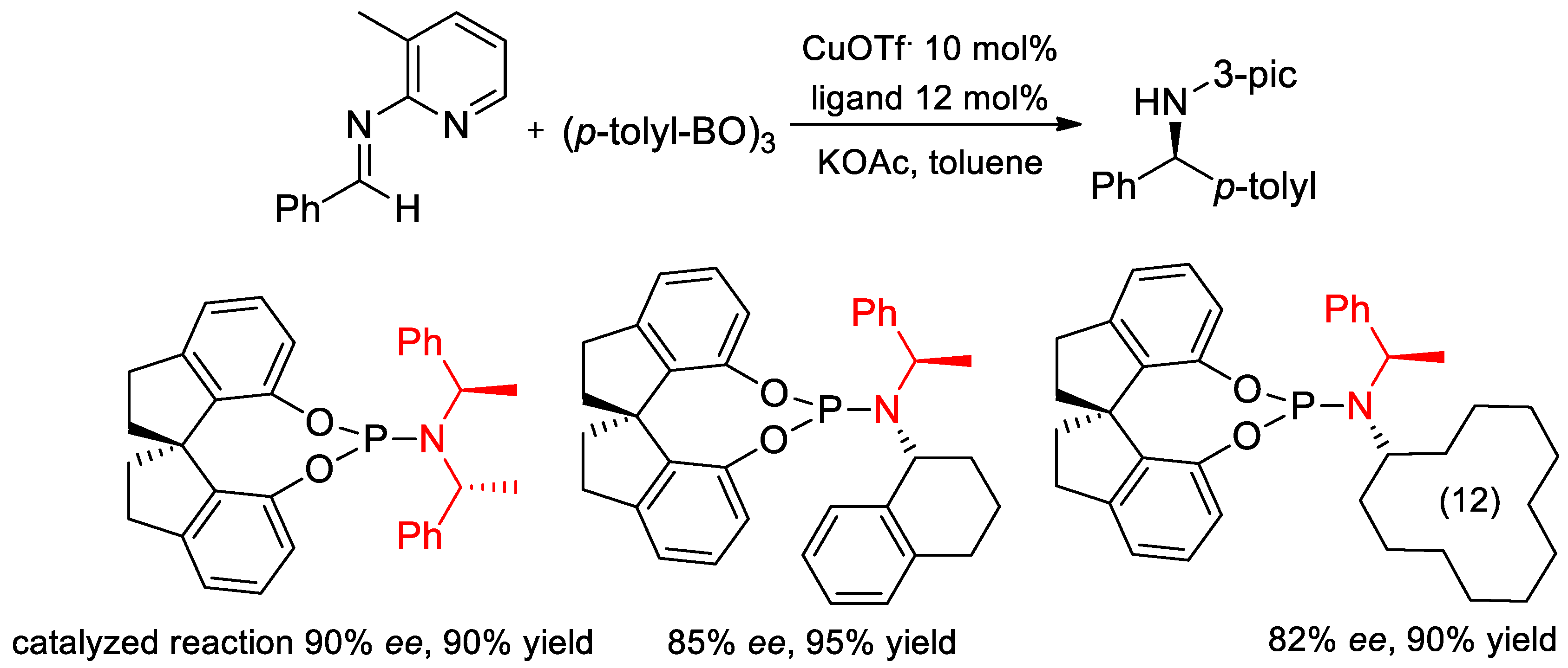 Molecules 25 04907 sch046 Molecules 25 04907 sch046
