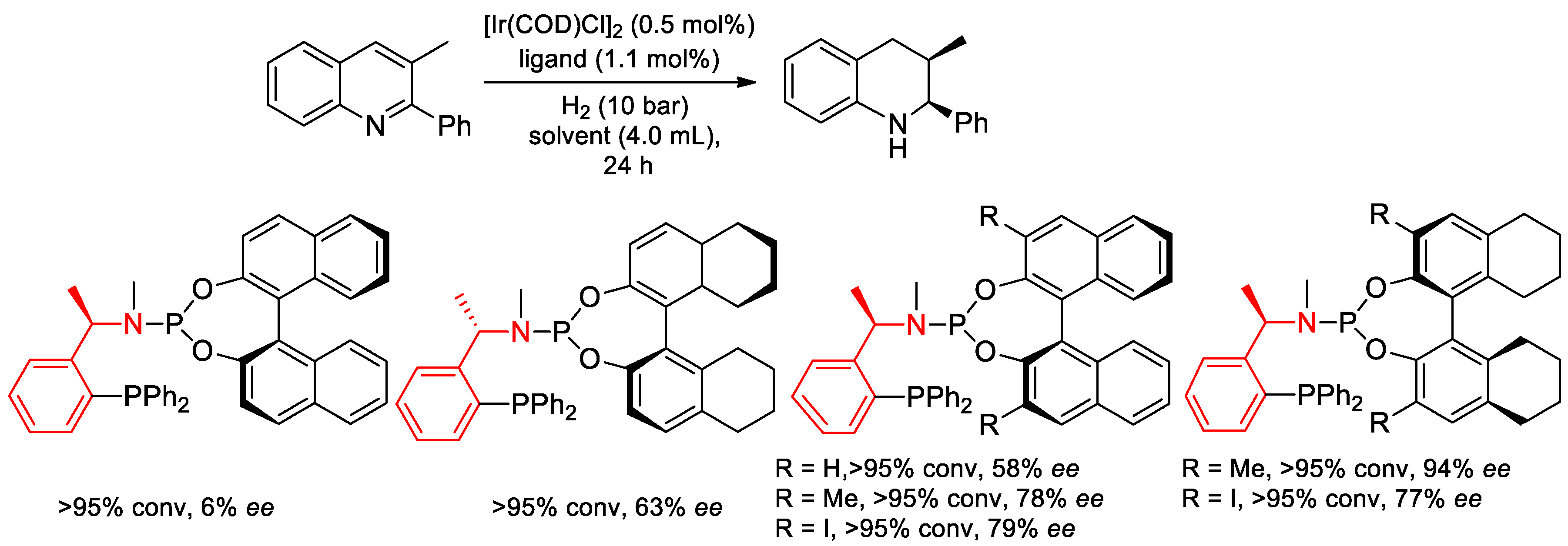 Molecules 25 04907 sch047 Molecules 25 04907 sch047