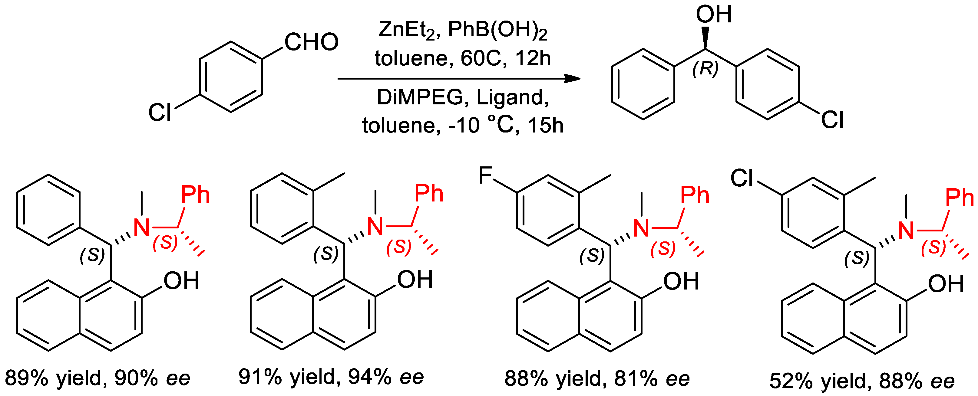Molecules 25 04907 sch048 Molecules 25 04907 sch048