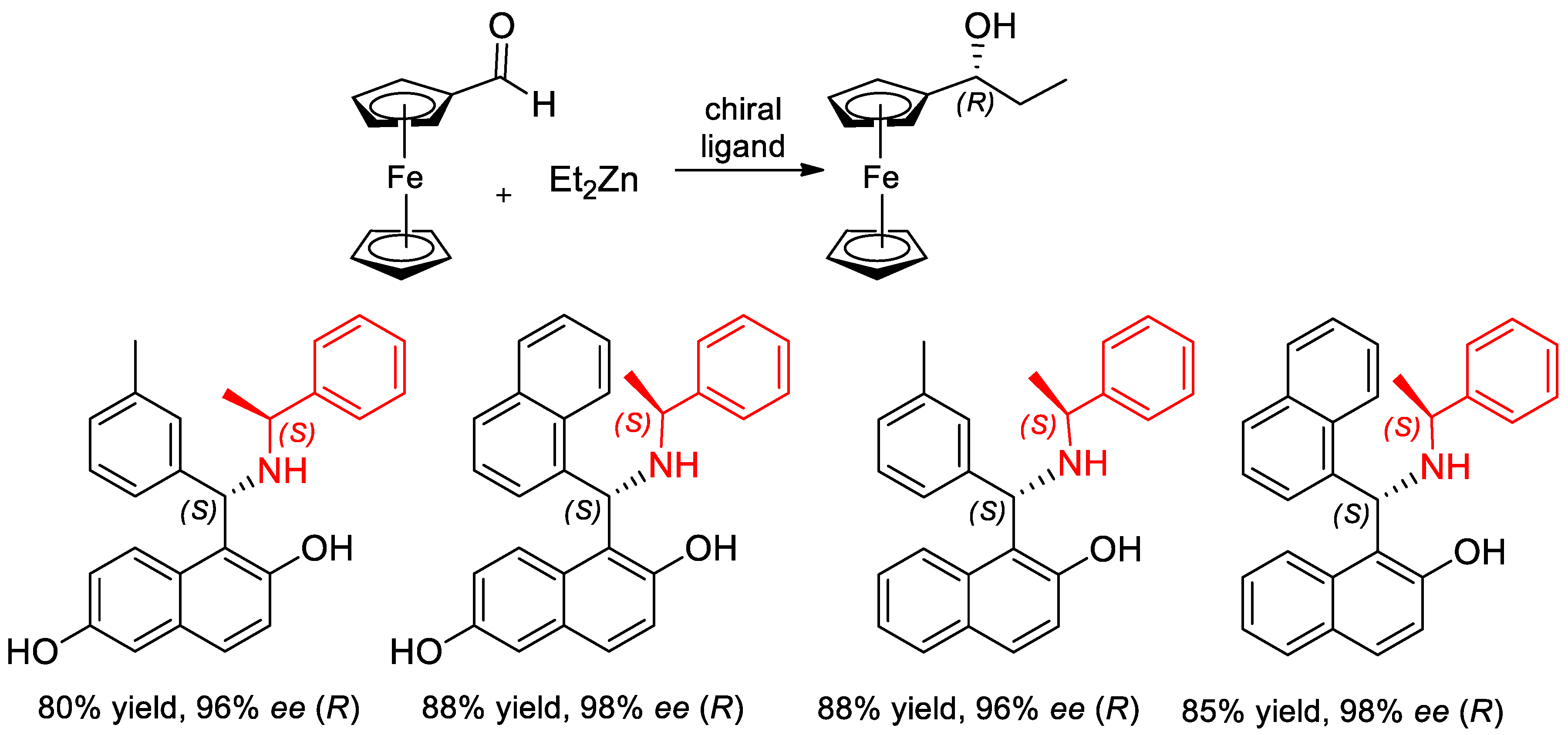 Molecules 25 04907 sch049 Molecules 25 04907 sch049