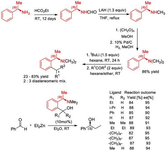 Molecules Free Full Text New Advances In The Synthetic Application Of Enantiomeric 1 Phenylethylamine A Pea Privileged Chiral Inducer And Auxiliary Html Molecules Free Full Text New Advances In The Synthetic Application Of Enantiomeric 1 Phenylethylamine A Pea Privileged Chiral Inducer And Auxiliary Html