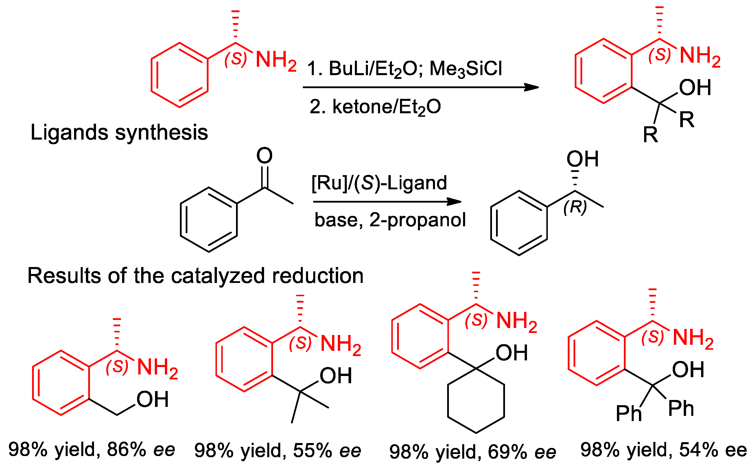 Molecules 25 04907 sch051 Molecules 25 04907 sch051