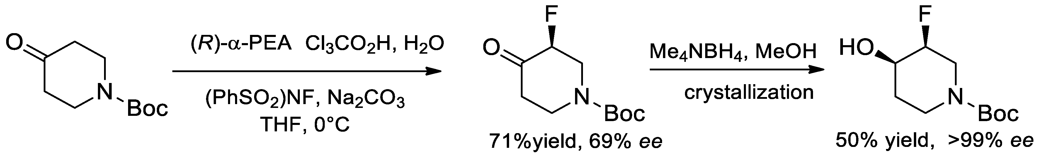 Molecules 25 04907 sch057 Molecules 25 04907 sch057