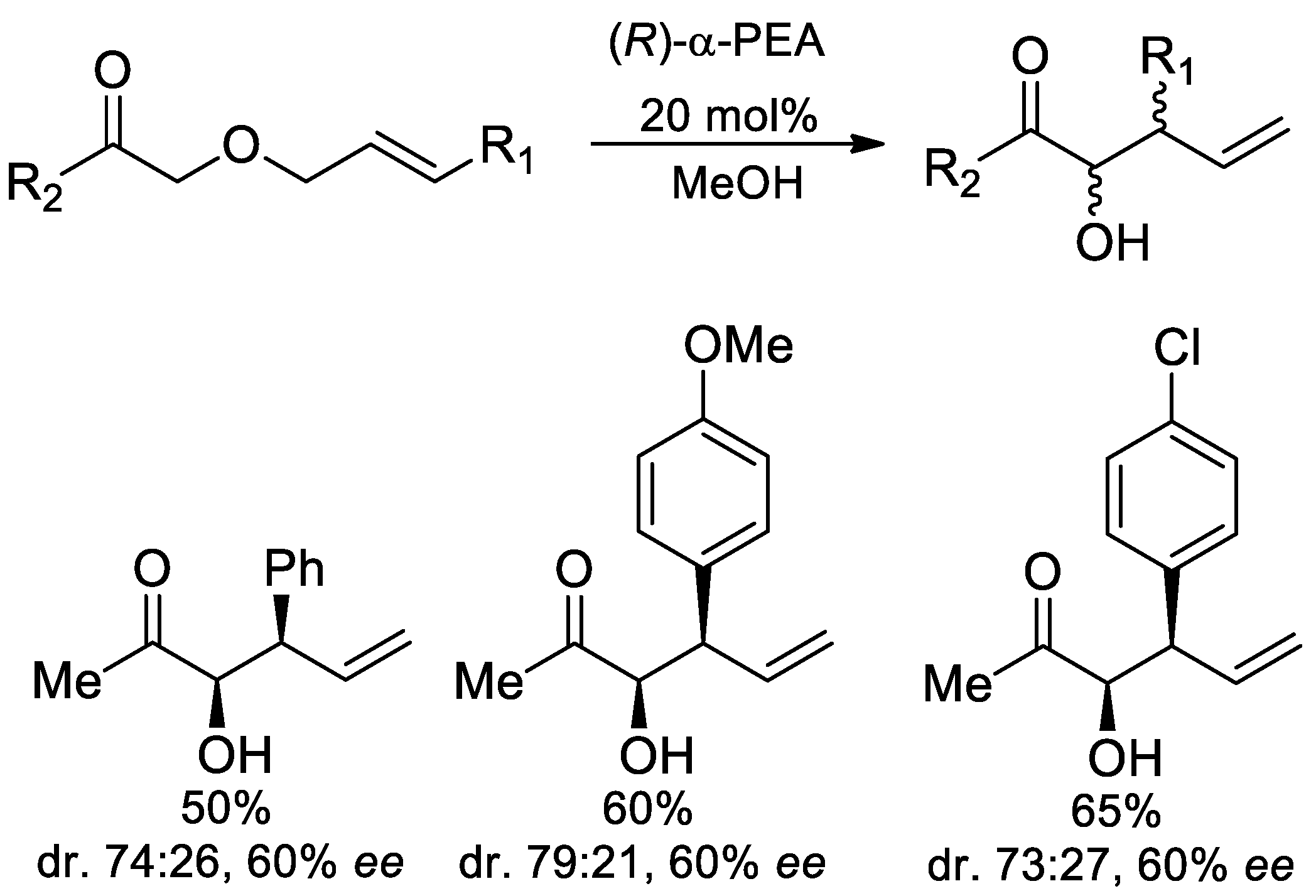 Molecules 25 04907 sch058 Molecules 25 04907 sch058