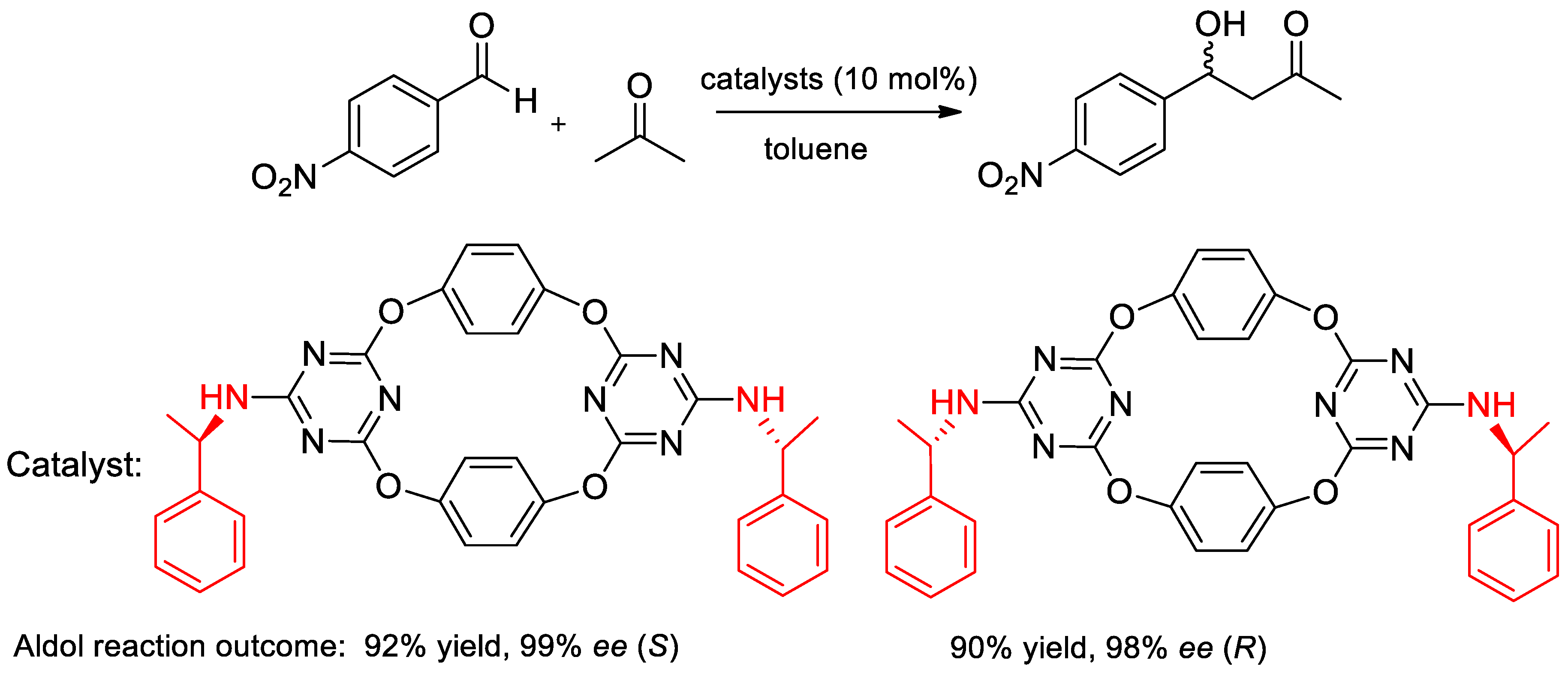 Molecules 25 04907 sch060 Molecules 25 04907 sch060