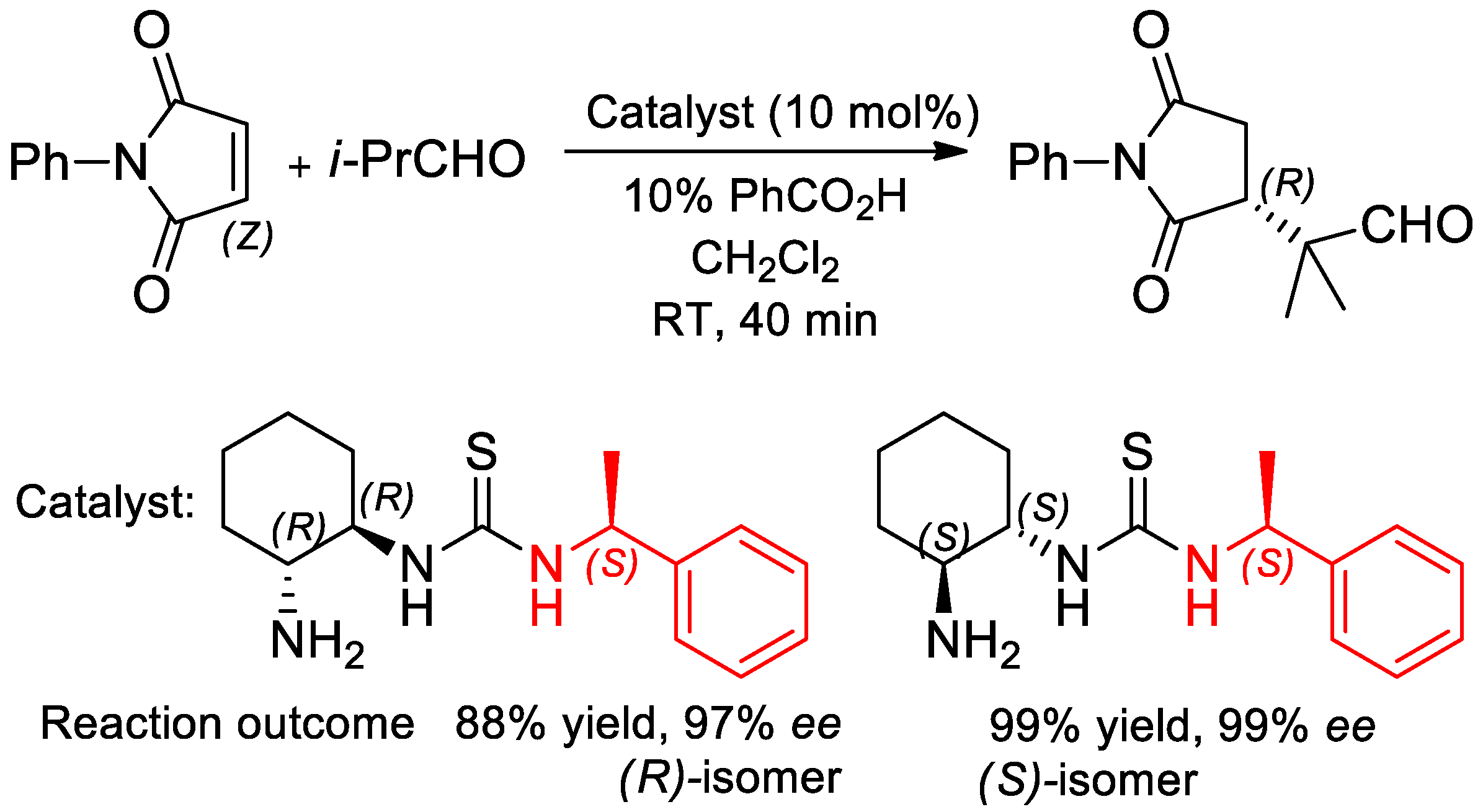 Molecules 25 04907 sch061 Molecules 25 04907 sch061