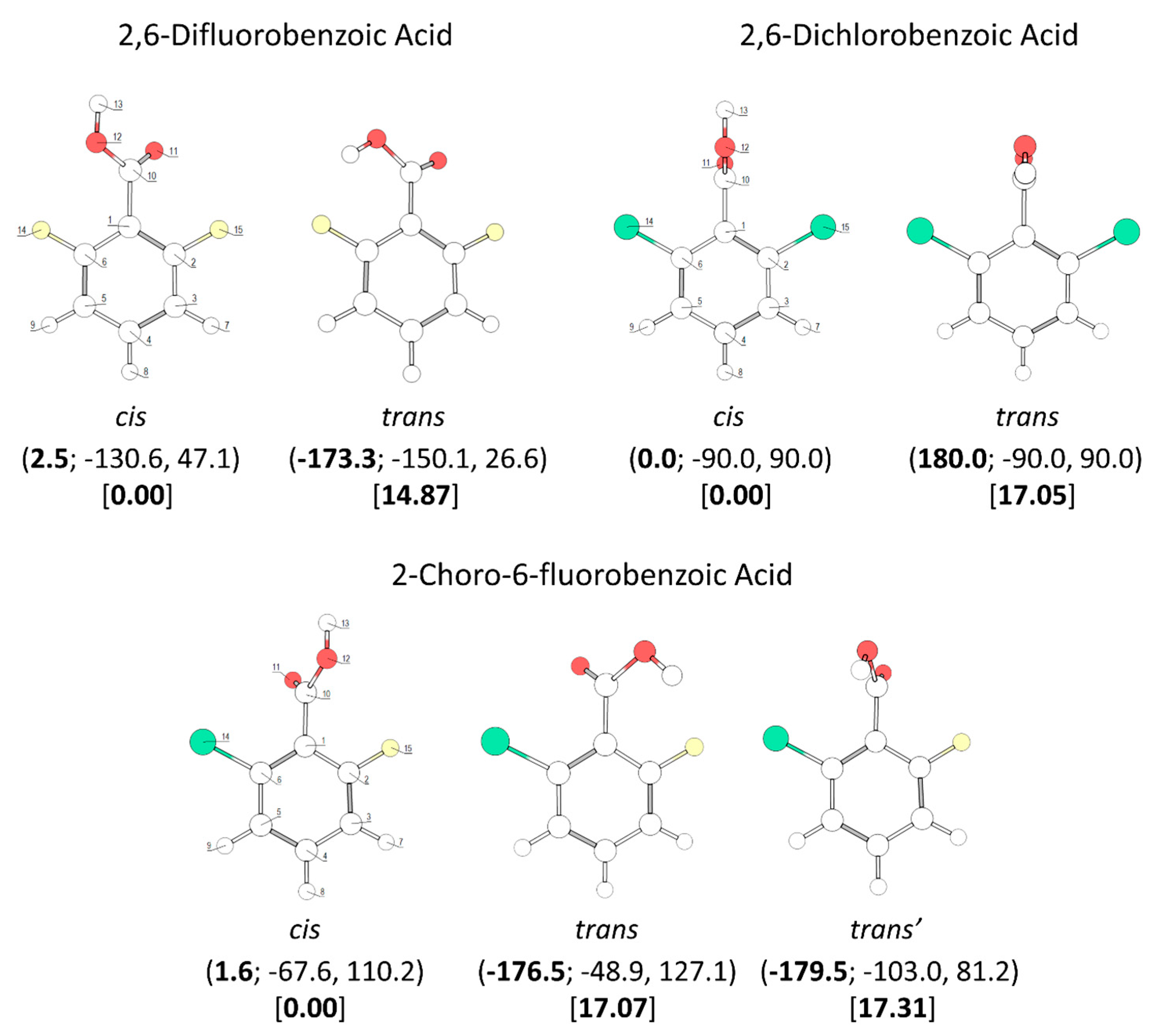 Molecules 25 04908 g002