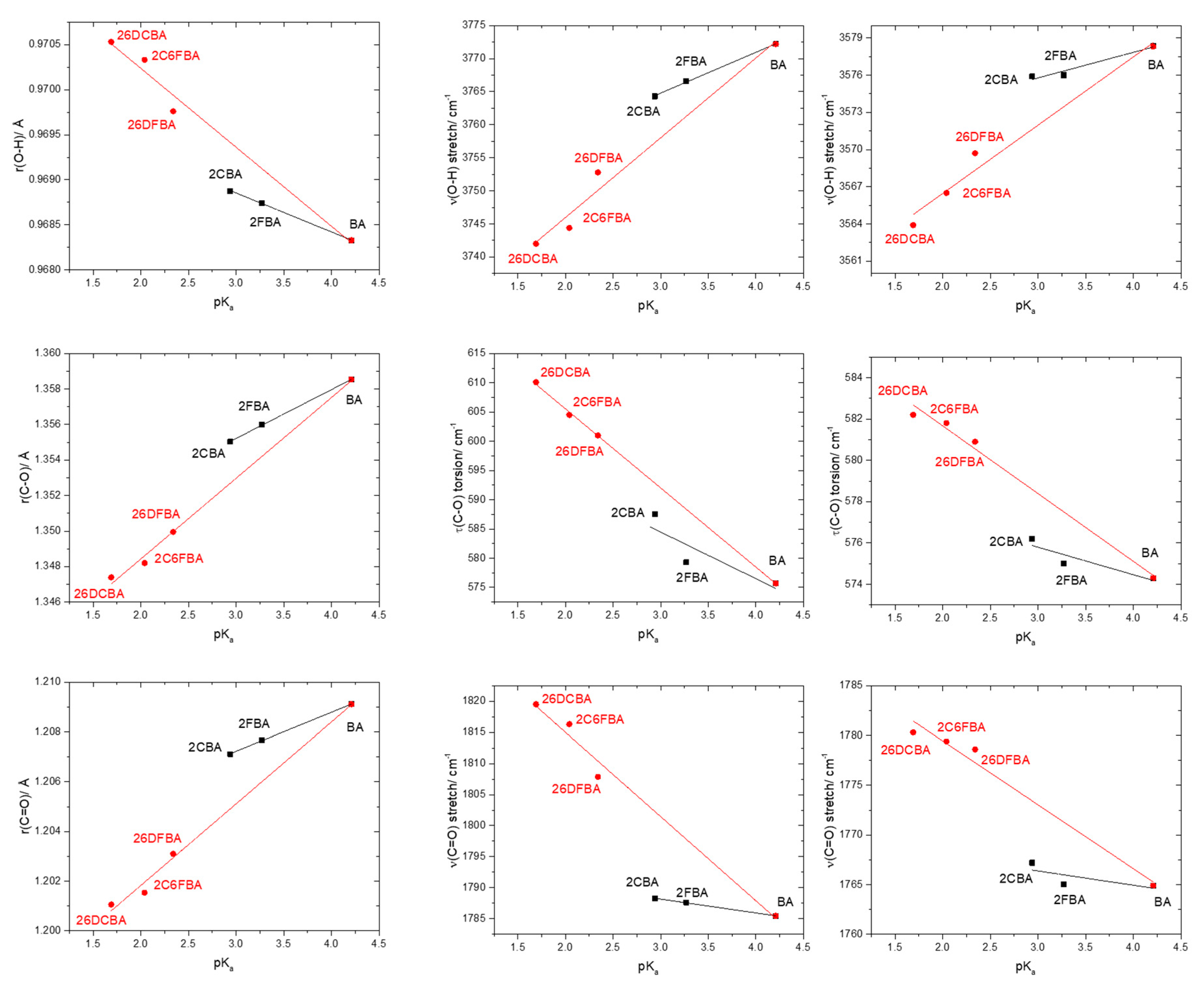 Molecules 25 04908 g010