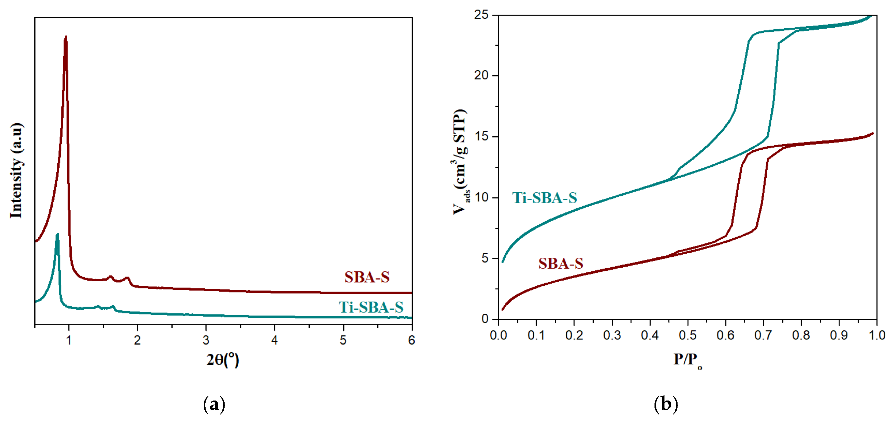 Molecules 25 04909 g001 Molecules 25 04909 g001