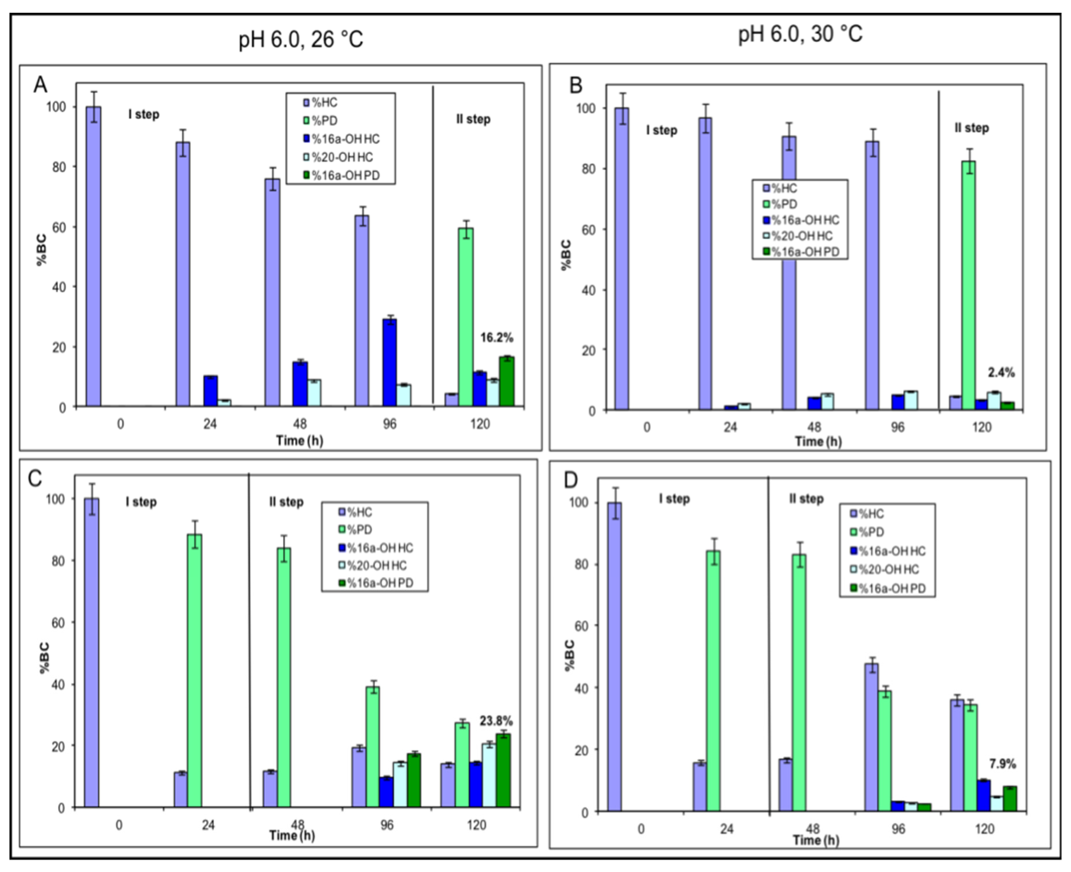 Molecules 25 04912 g005 Molecules 25 04912 g005