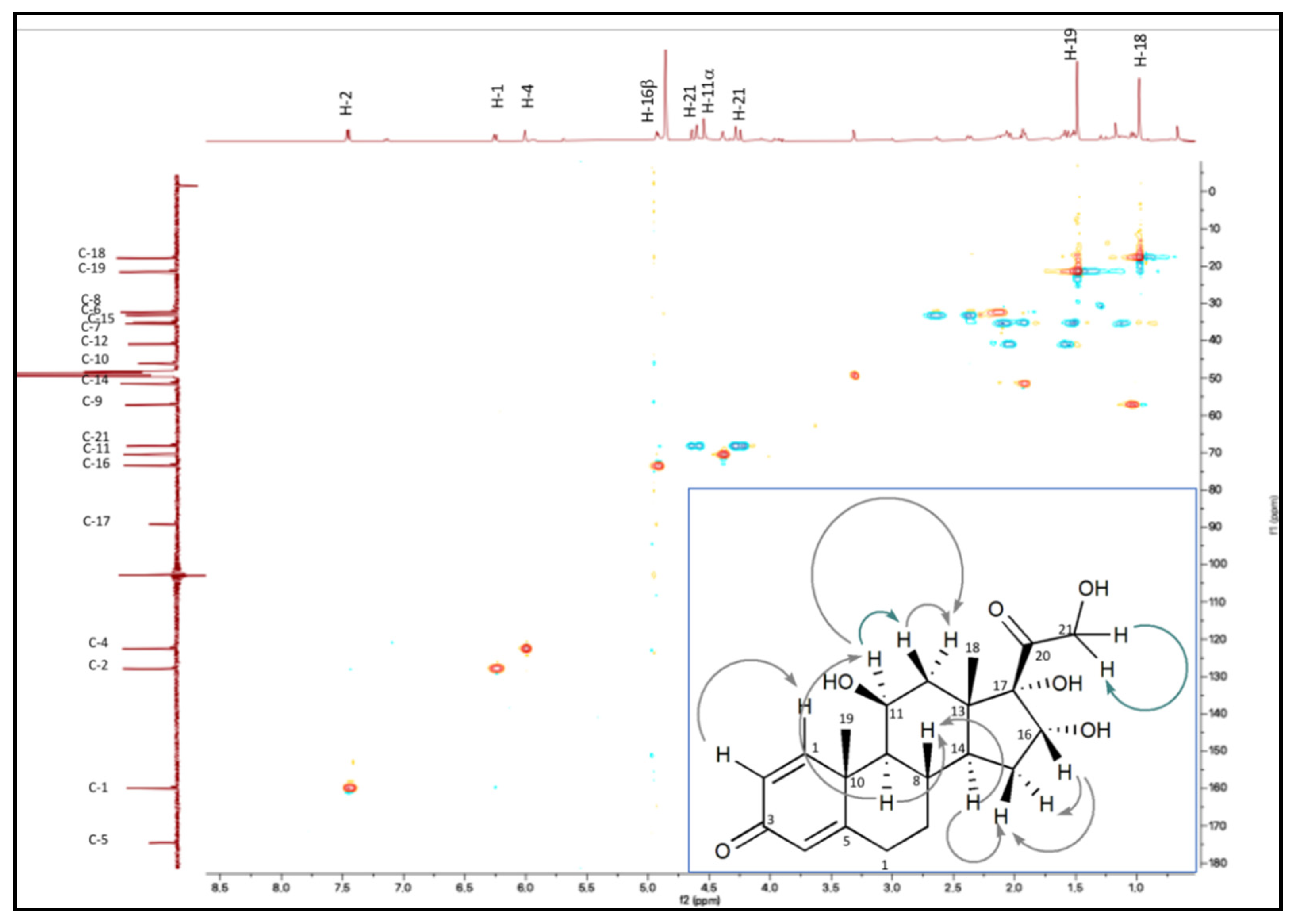 Molecules 25 04912 g007 Molecules 25 04912 g007