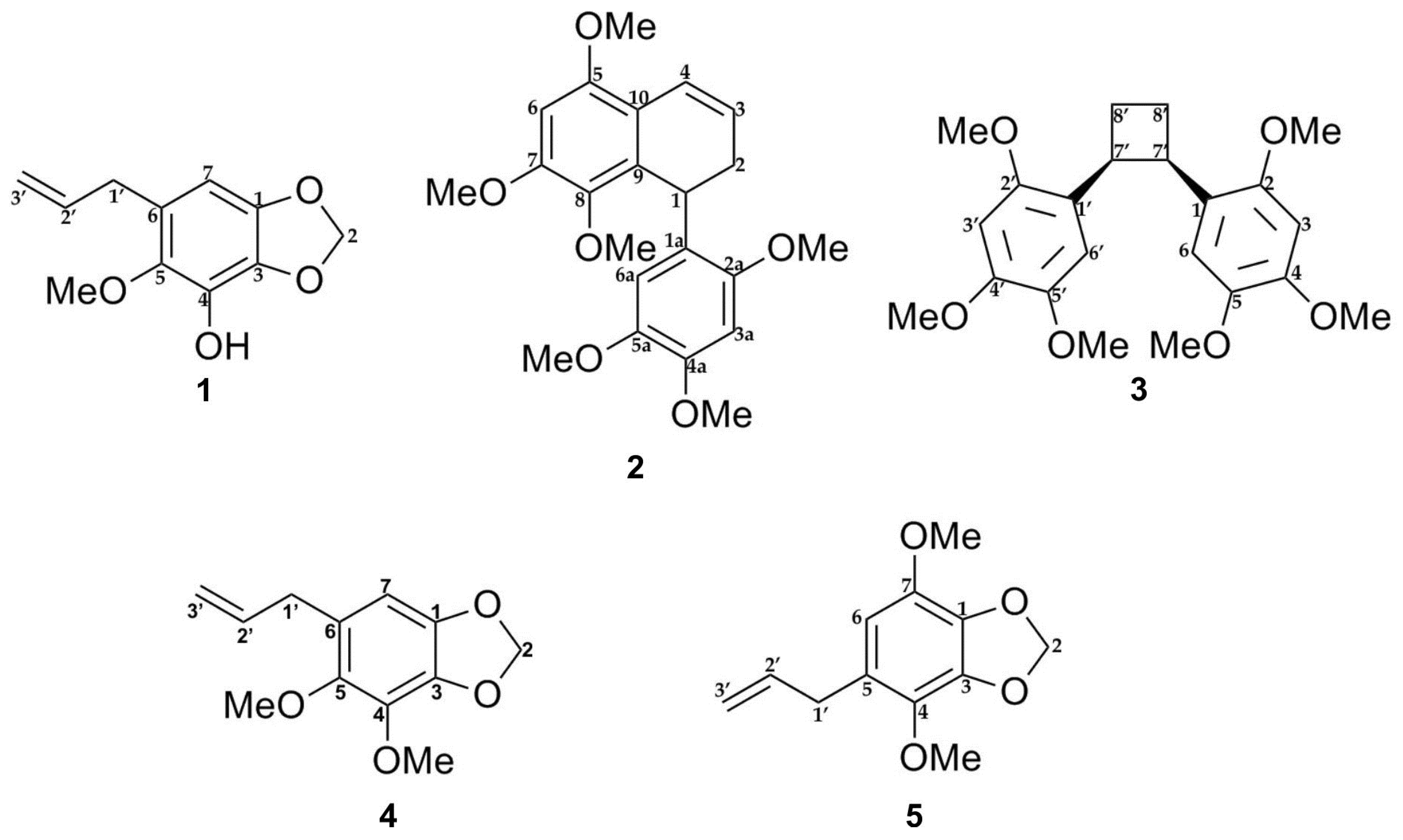 Molecules 25 04914 g001 Molecules 25 04914 g001