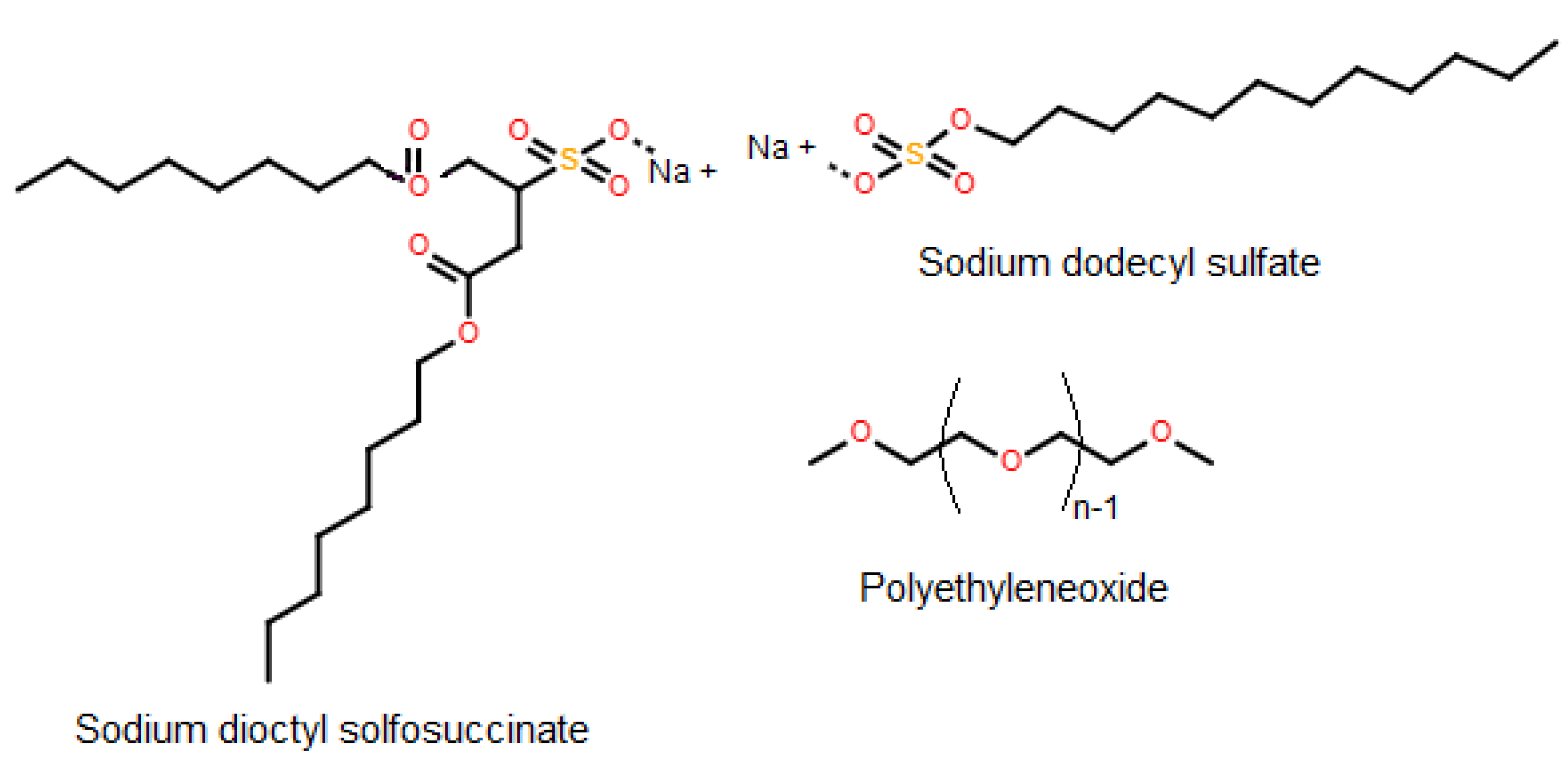 Molecules 25 04915 g002 Molecules 25 04915 g002