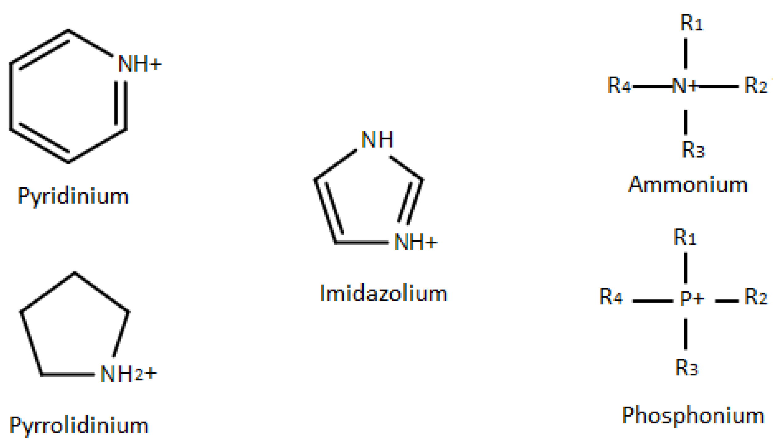 Molecules 25 04915 g004 Molecules 25 04915 g004