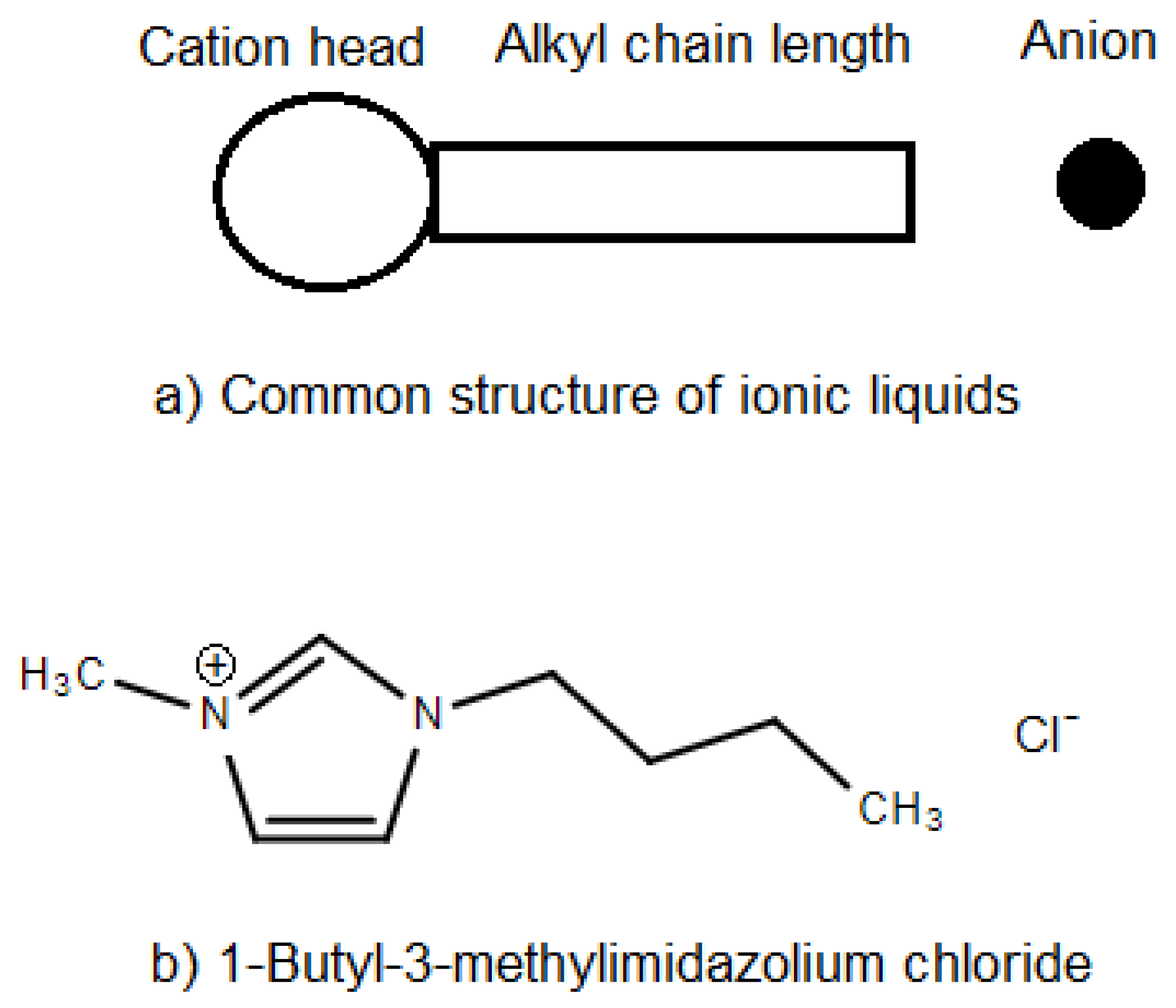 Molecules 25 04915 g005 Molecules 25 04915 g005