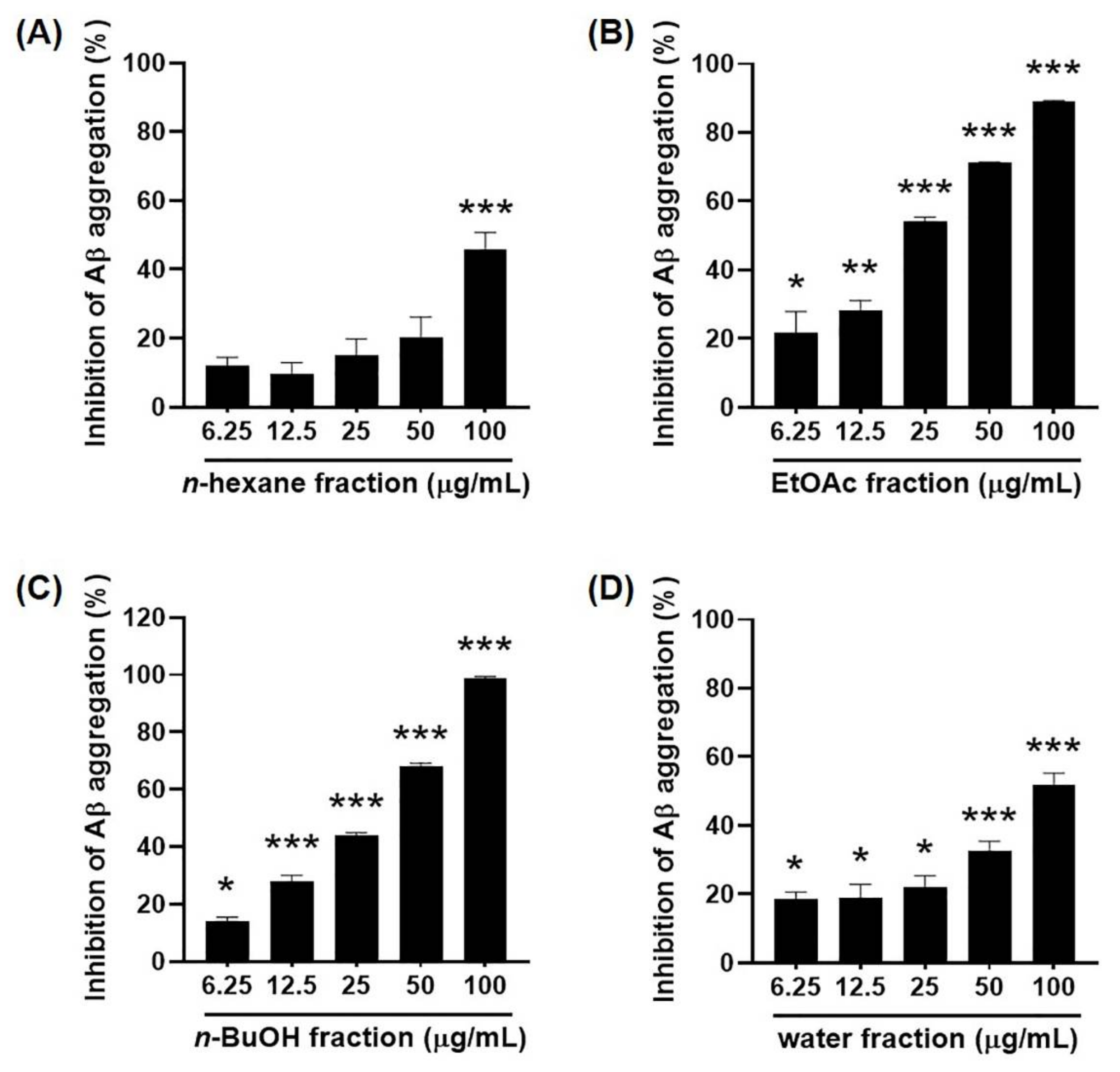 Molecules 25 04917 g004 Molecules 25 04917 g004