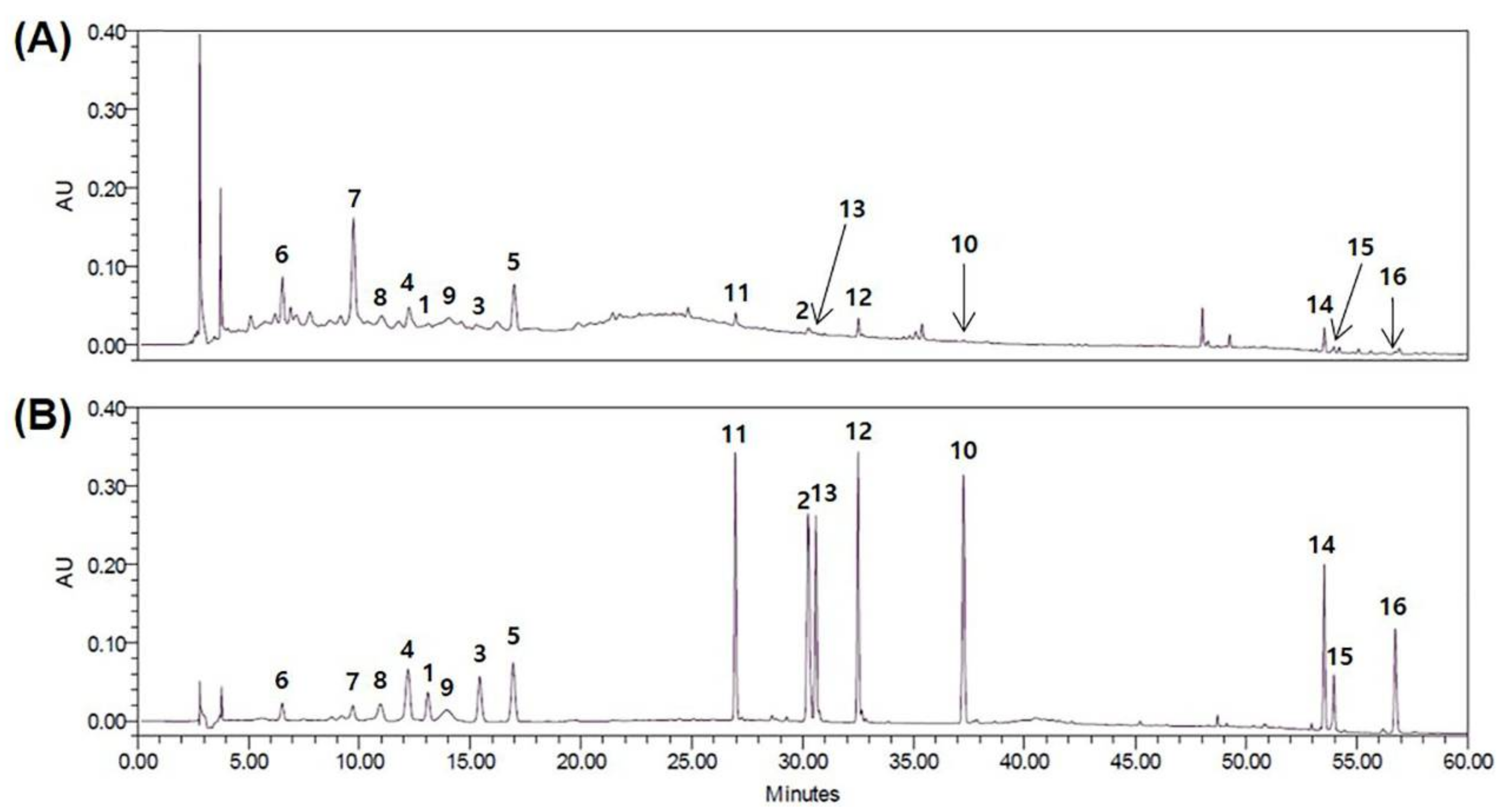 Molecules 25 04917 g006 Molecules 25 04917 g006