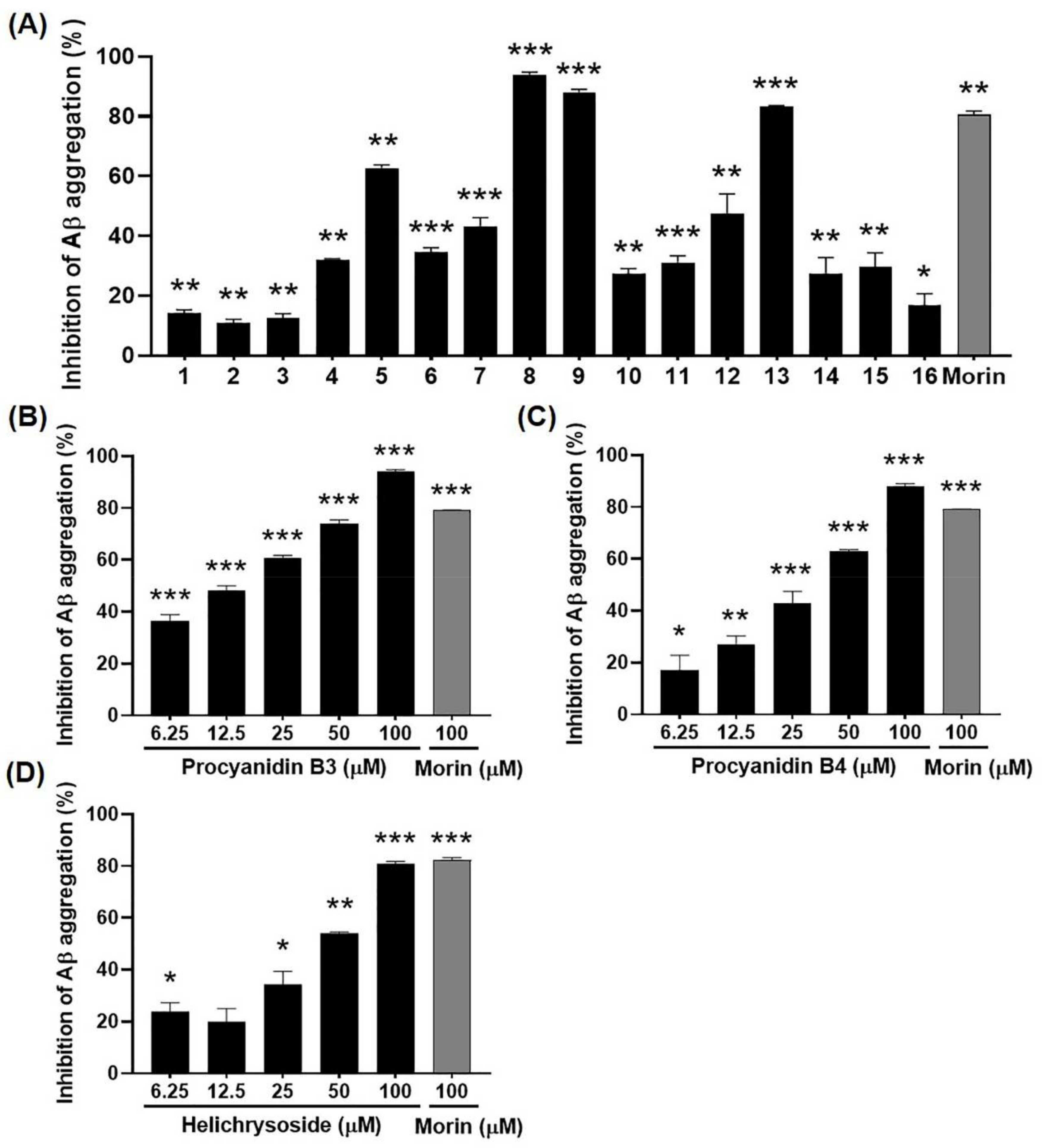 Molecules 25 04917 g007 Molecules 25 04917 g007