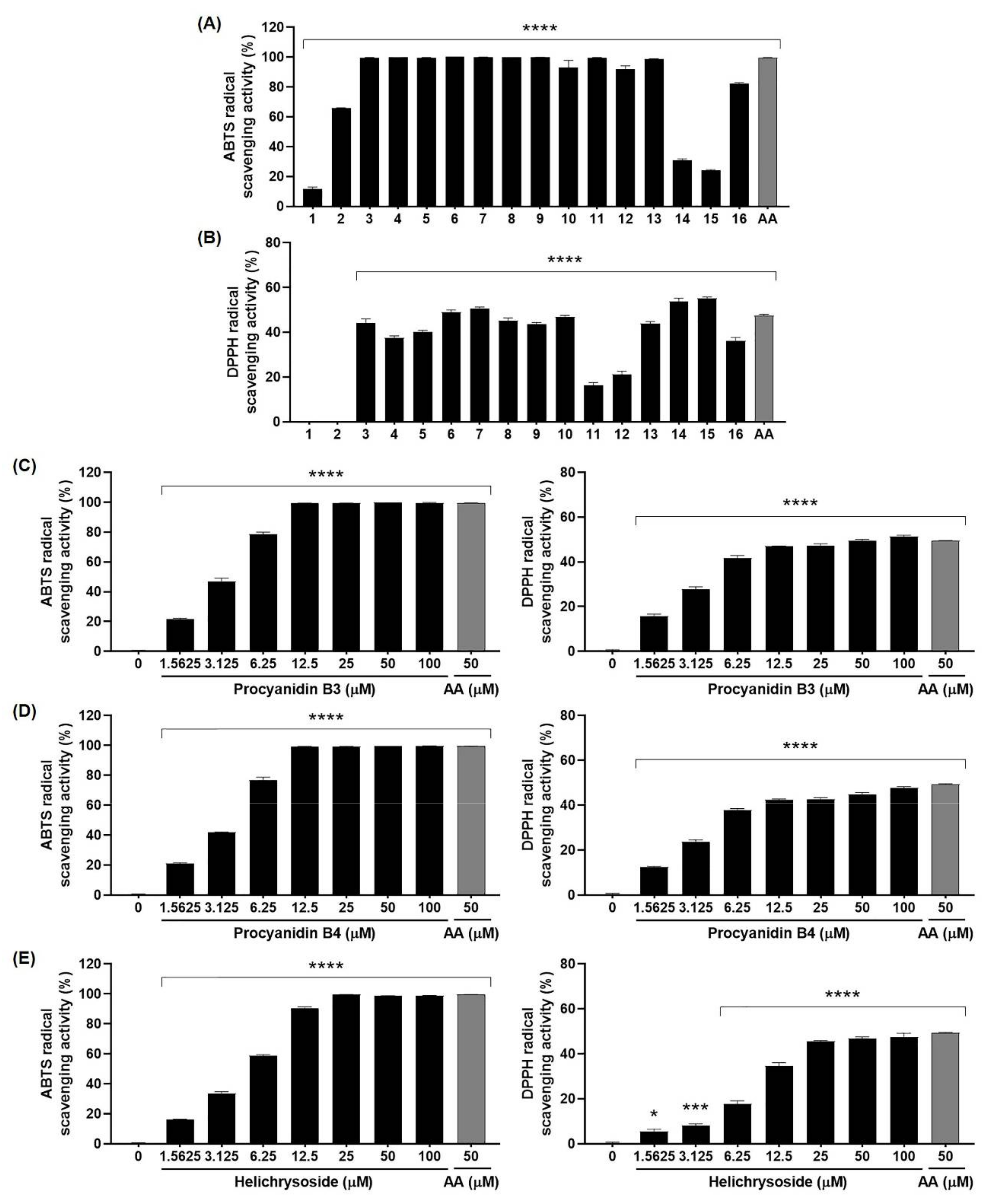 Molecules 25 04917 g008 Molecules 25 04917 g008