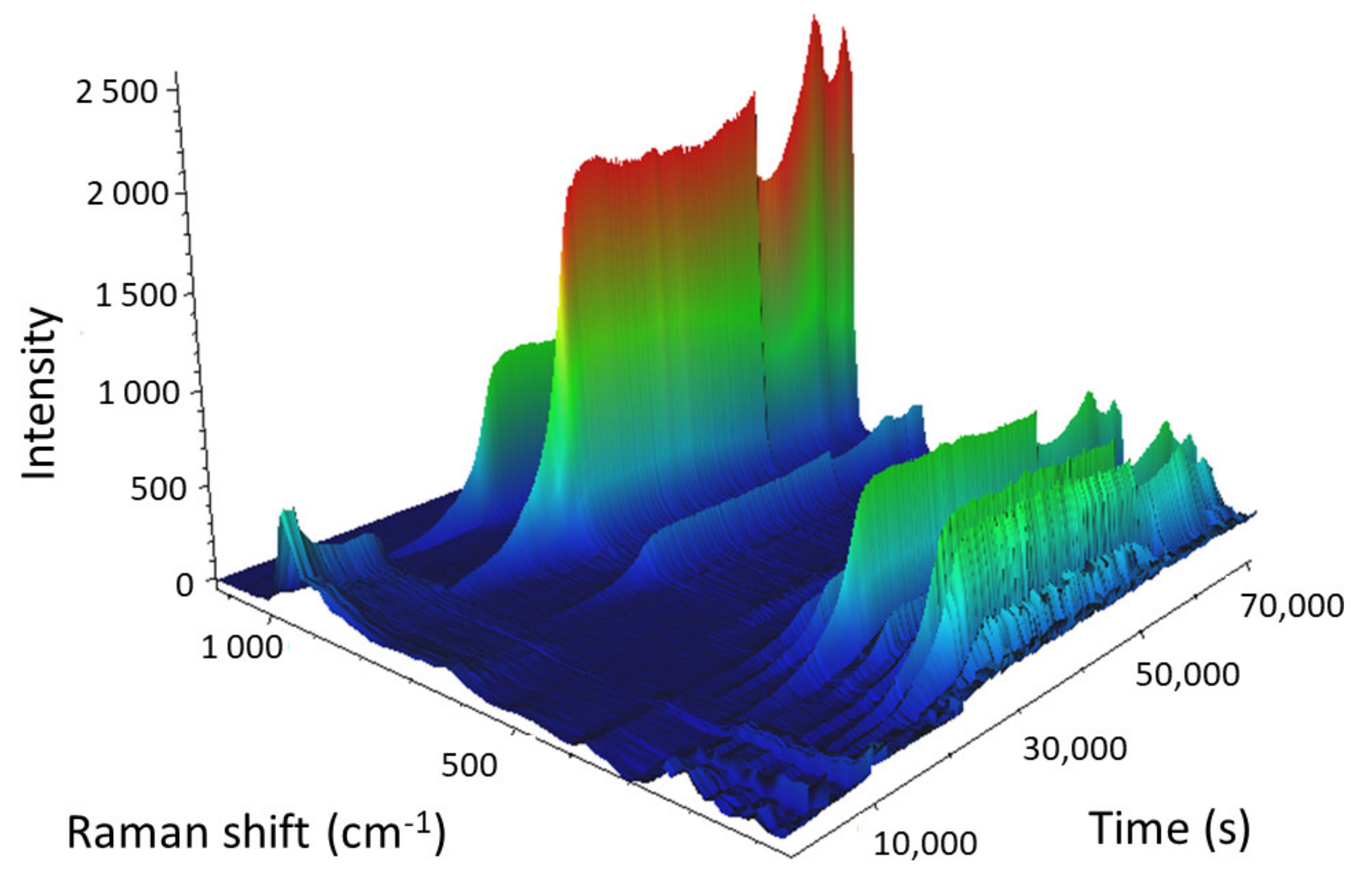 Molecules 25 04918 g012